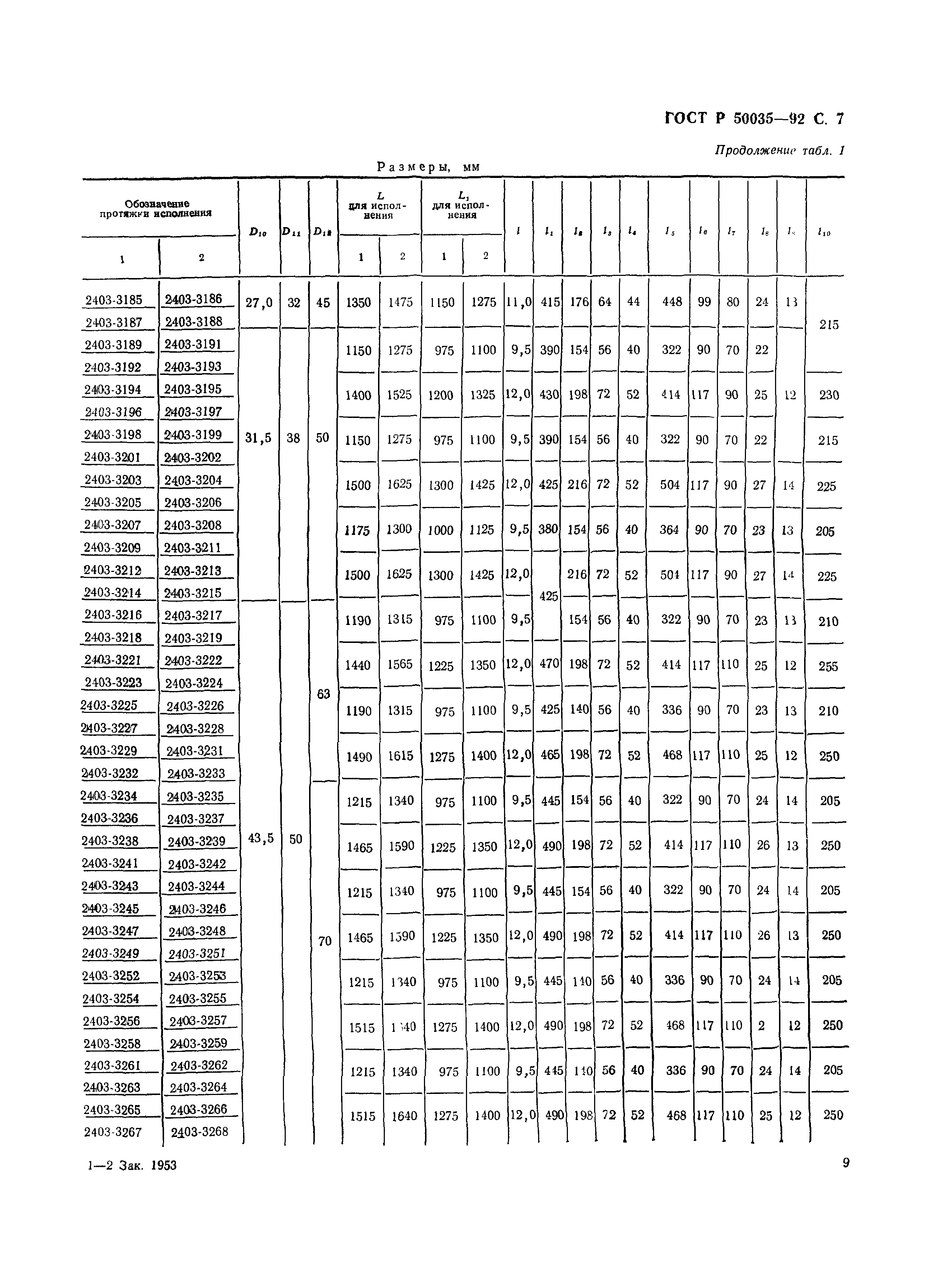 ГОСТ Р 50035-92