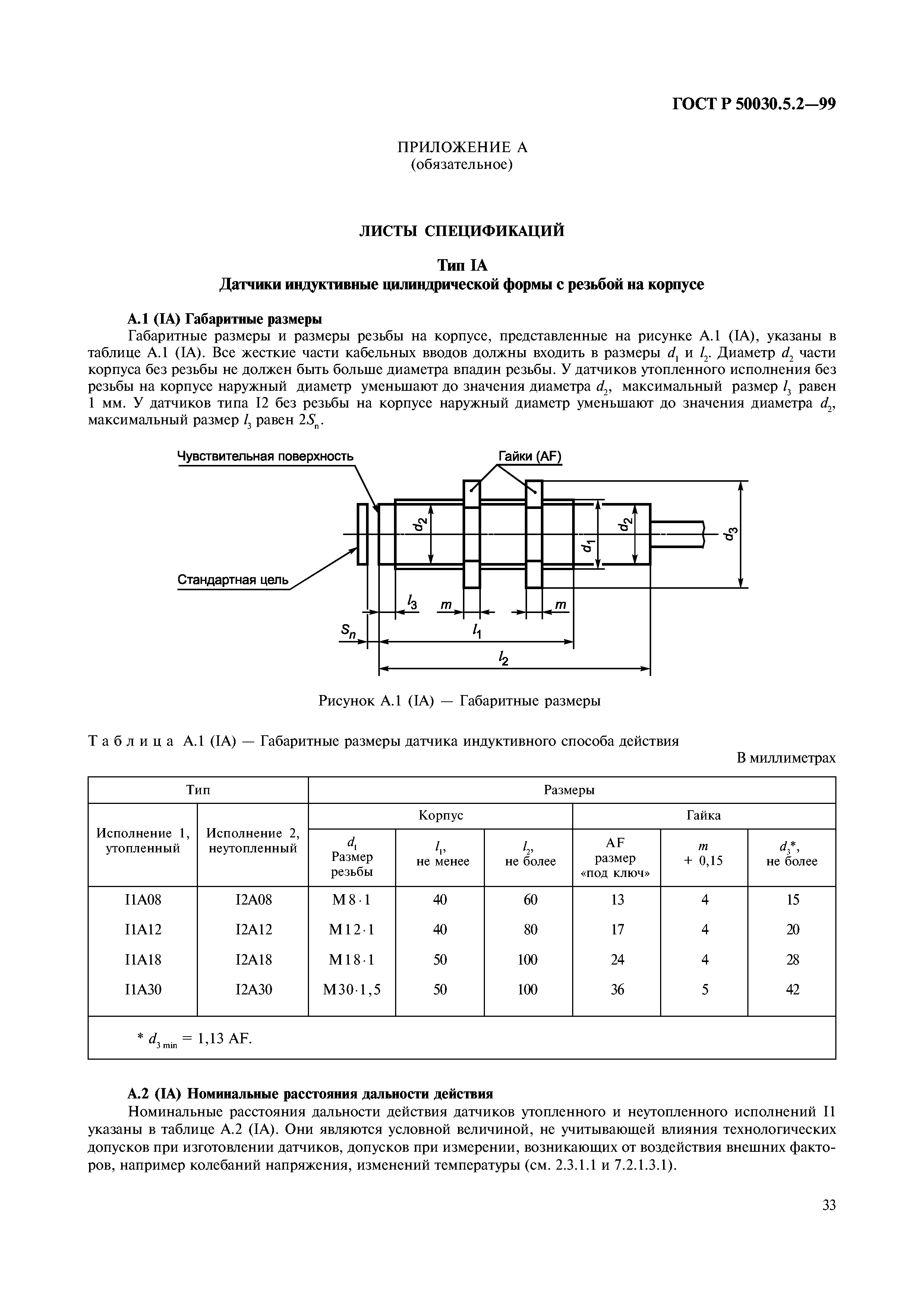 ГОСТ Р 50030.5.2-99