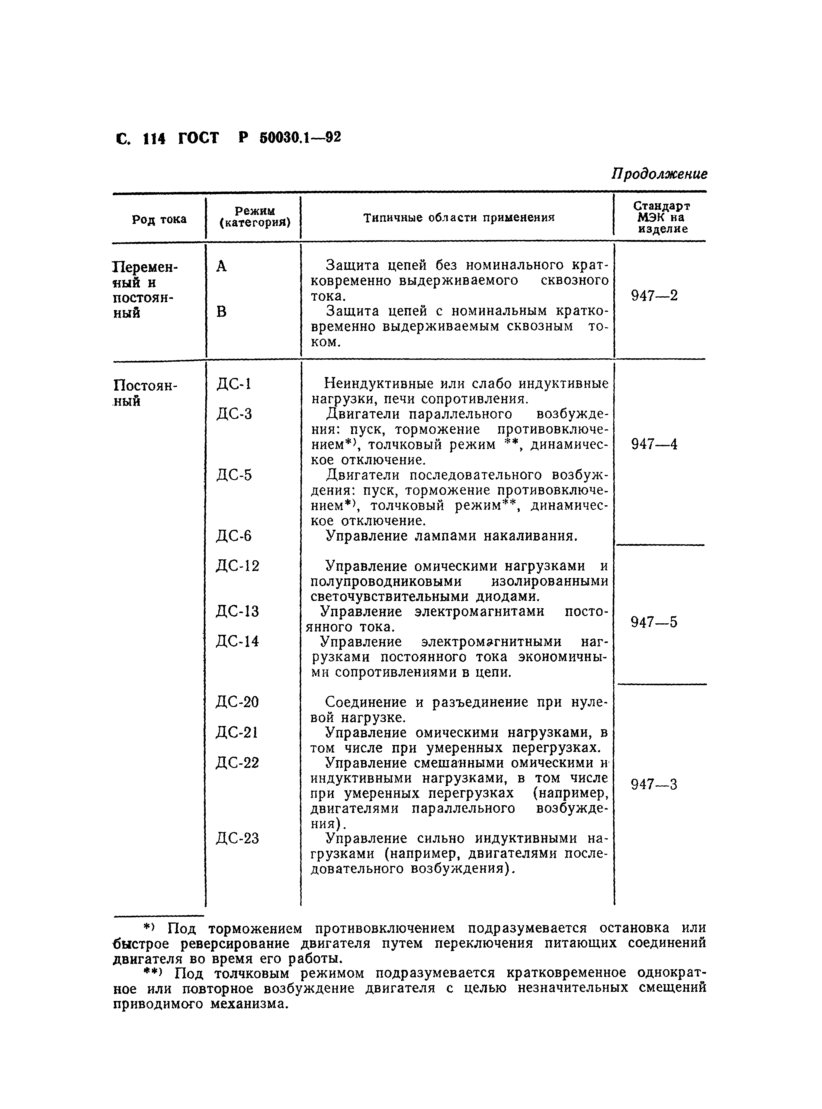 ГОСТ Р 50030.1-92