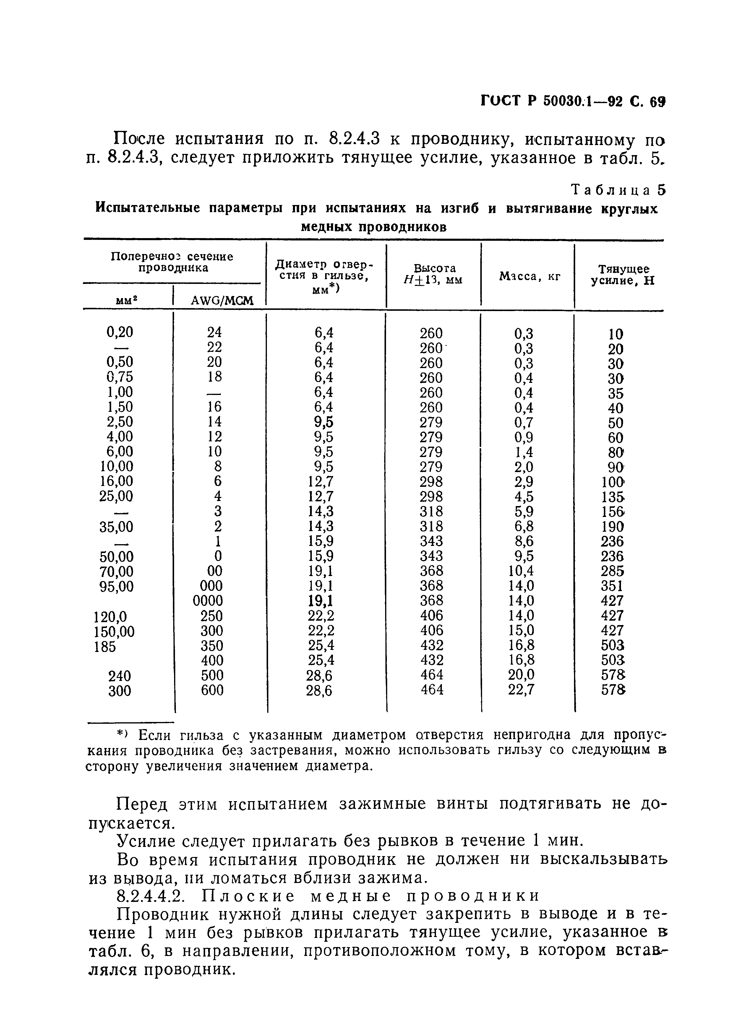 ГОСТ Р 50030.1-92