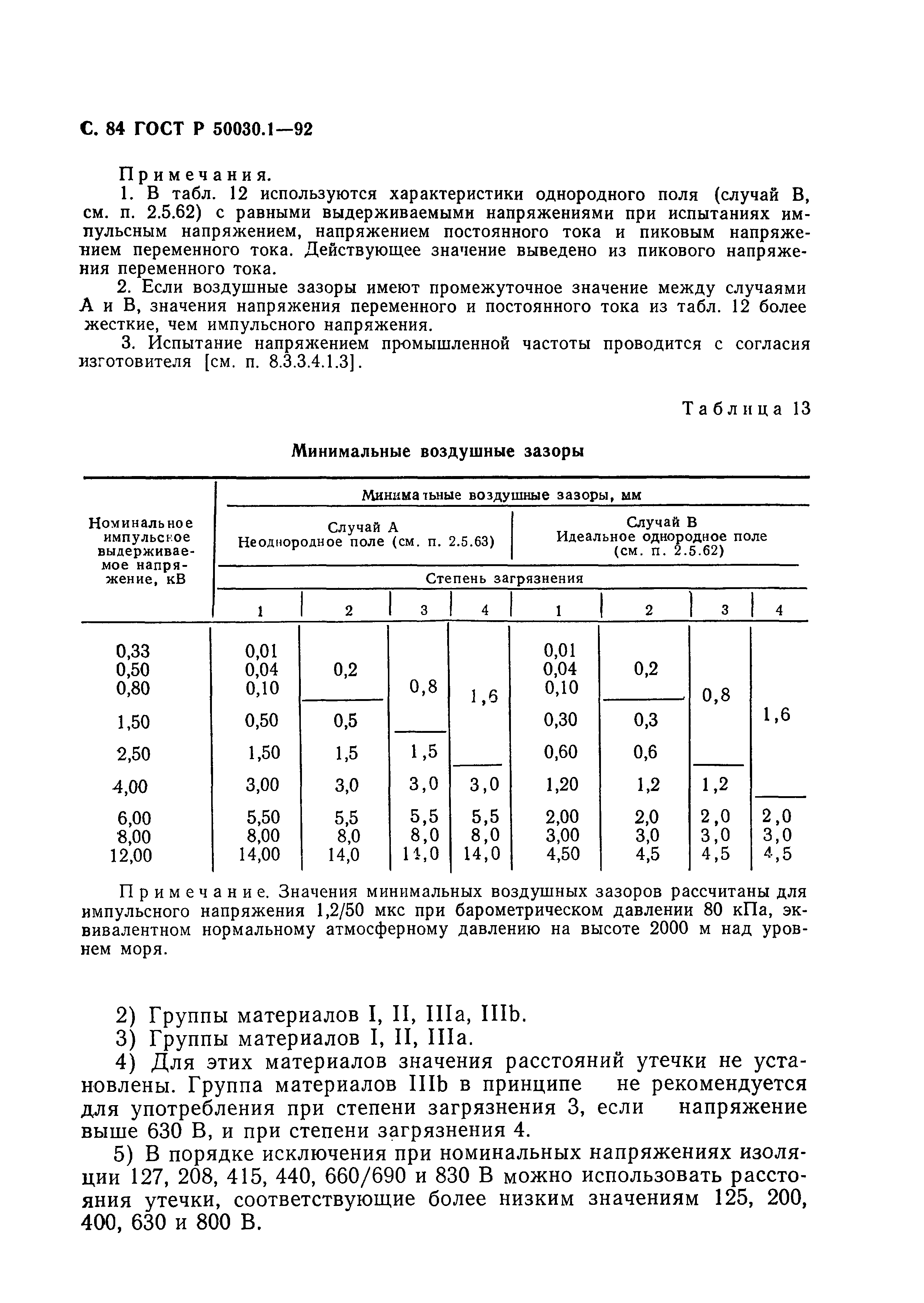 ГОСТ Р 50030.1-92