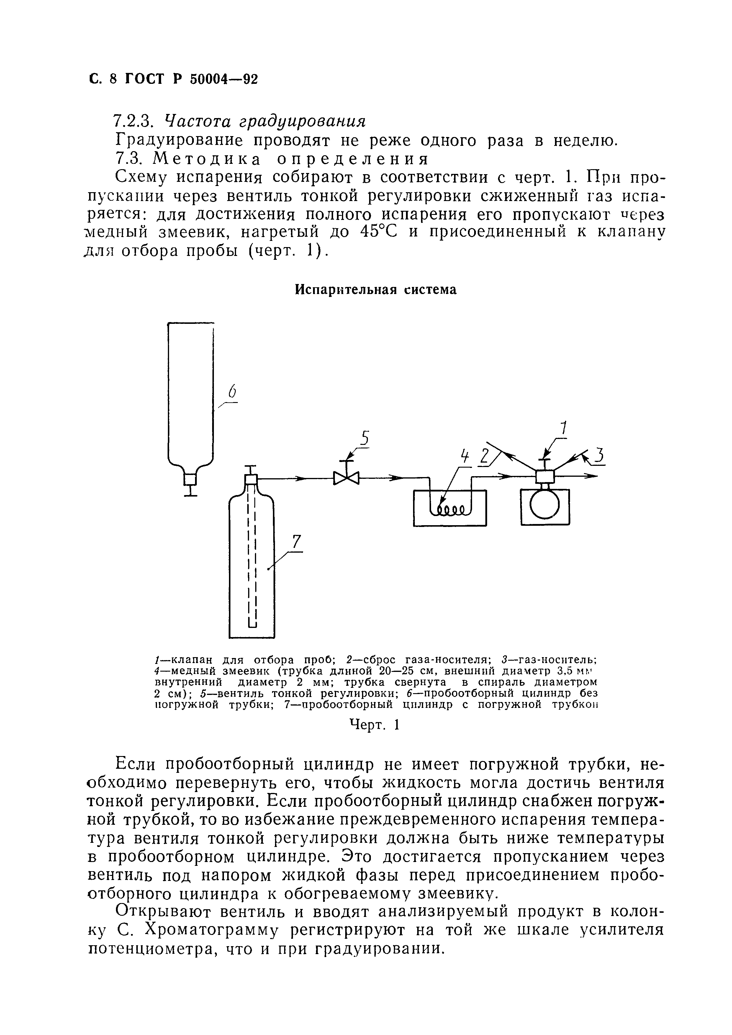 ГОСТ Р 50004-92