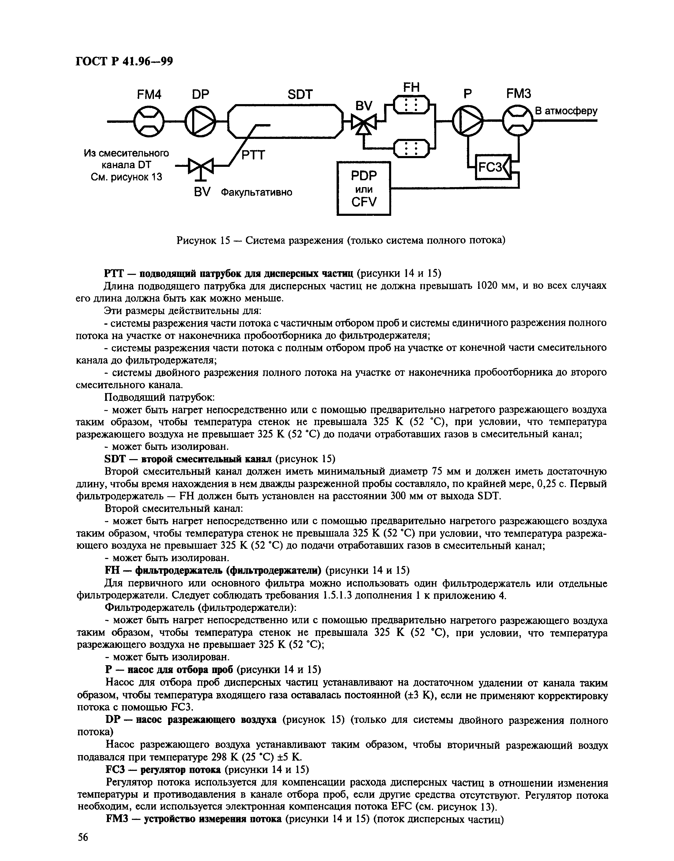 ГОСТ Р 41.96-99