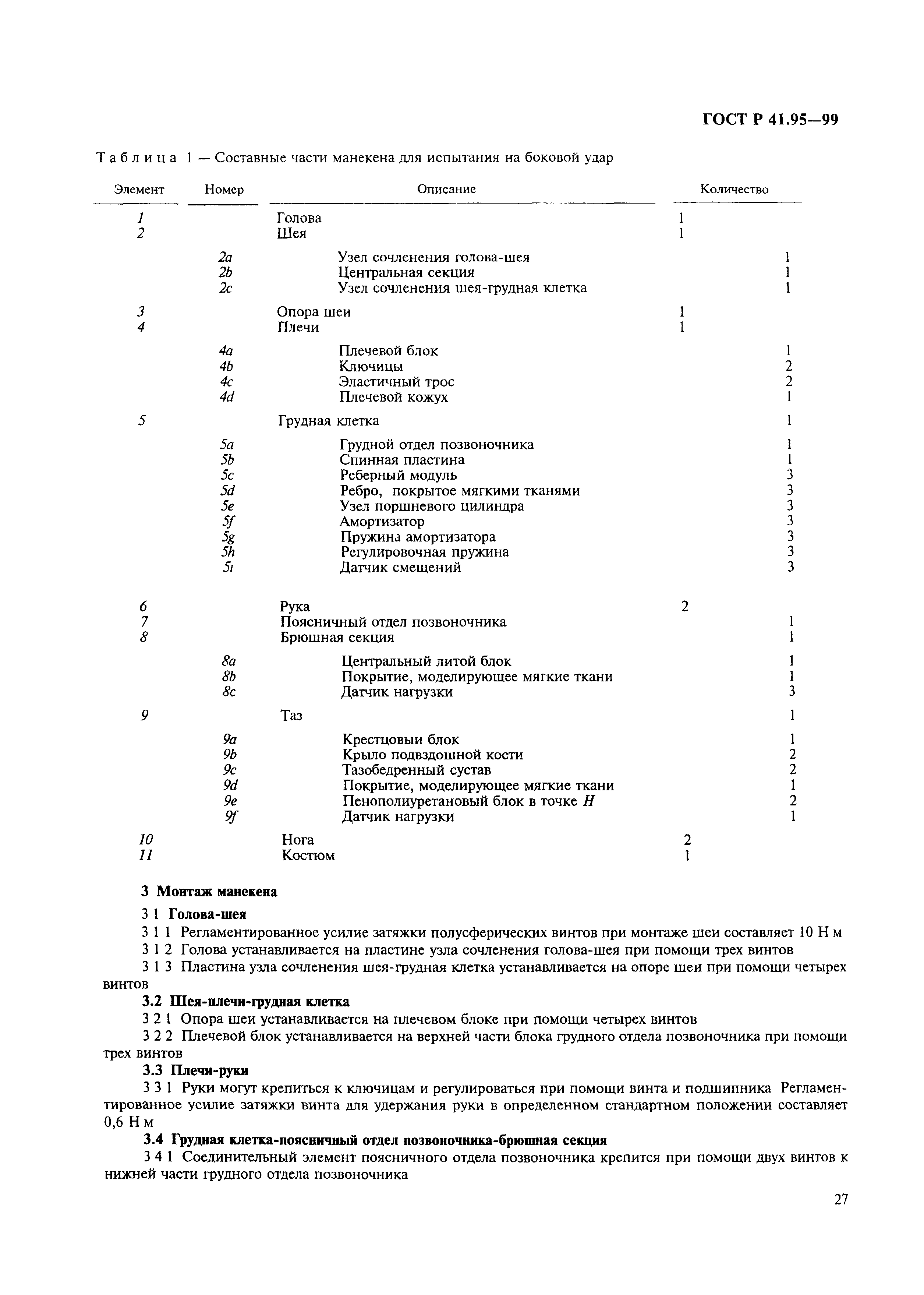 ГОСТ Р 41.95-99