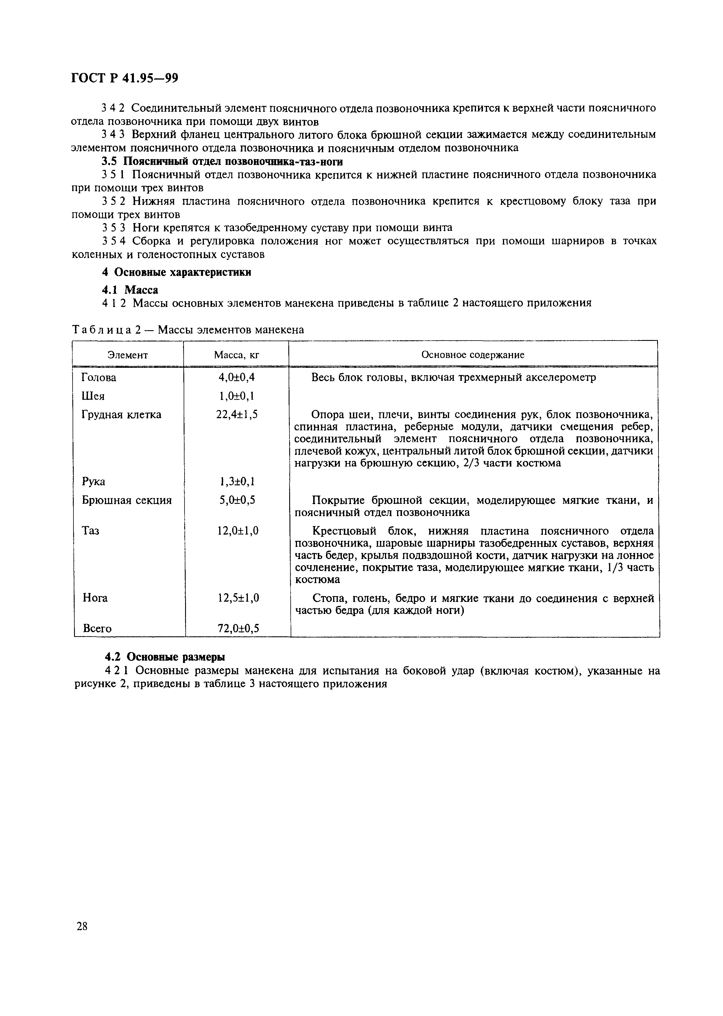 ГОСТ Р 41.95-99