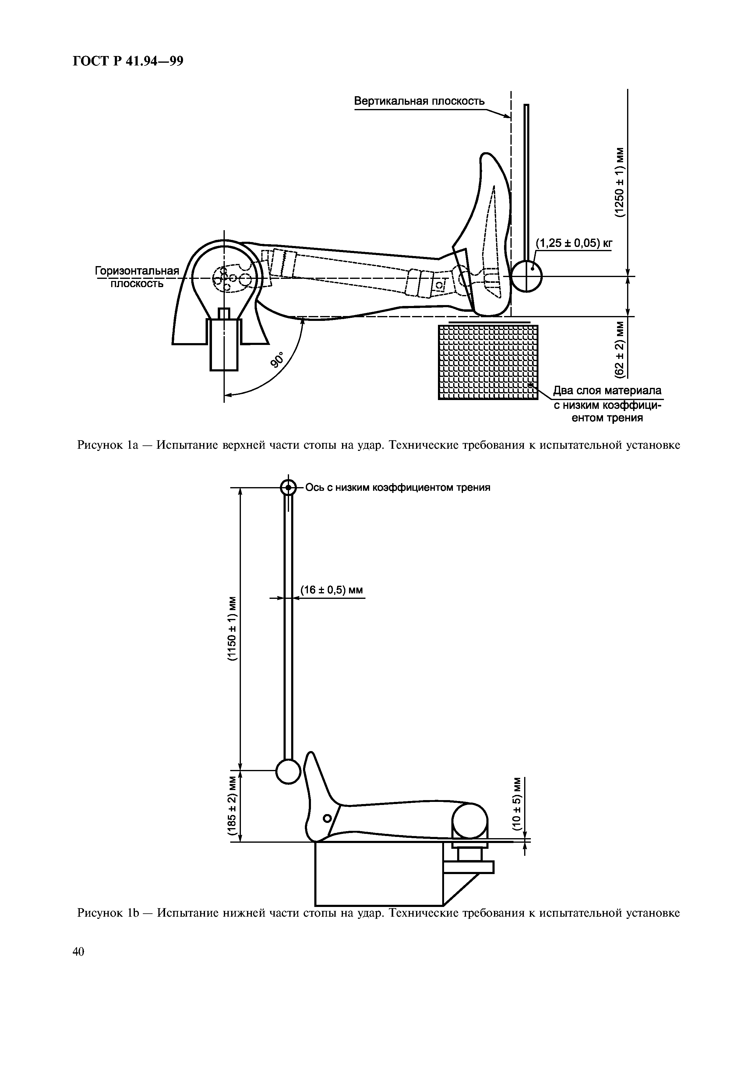 ГОСТ Р 41.94-99