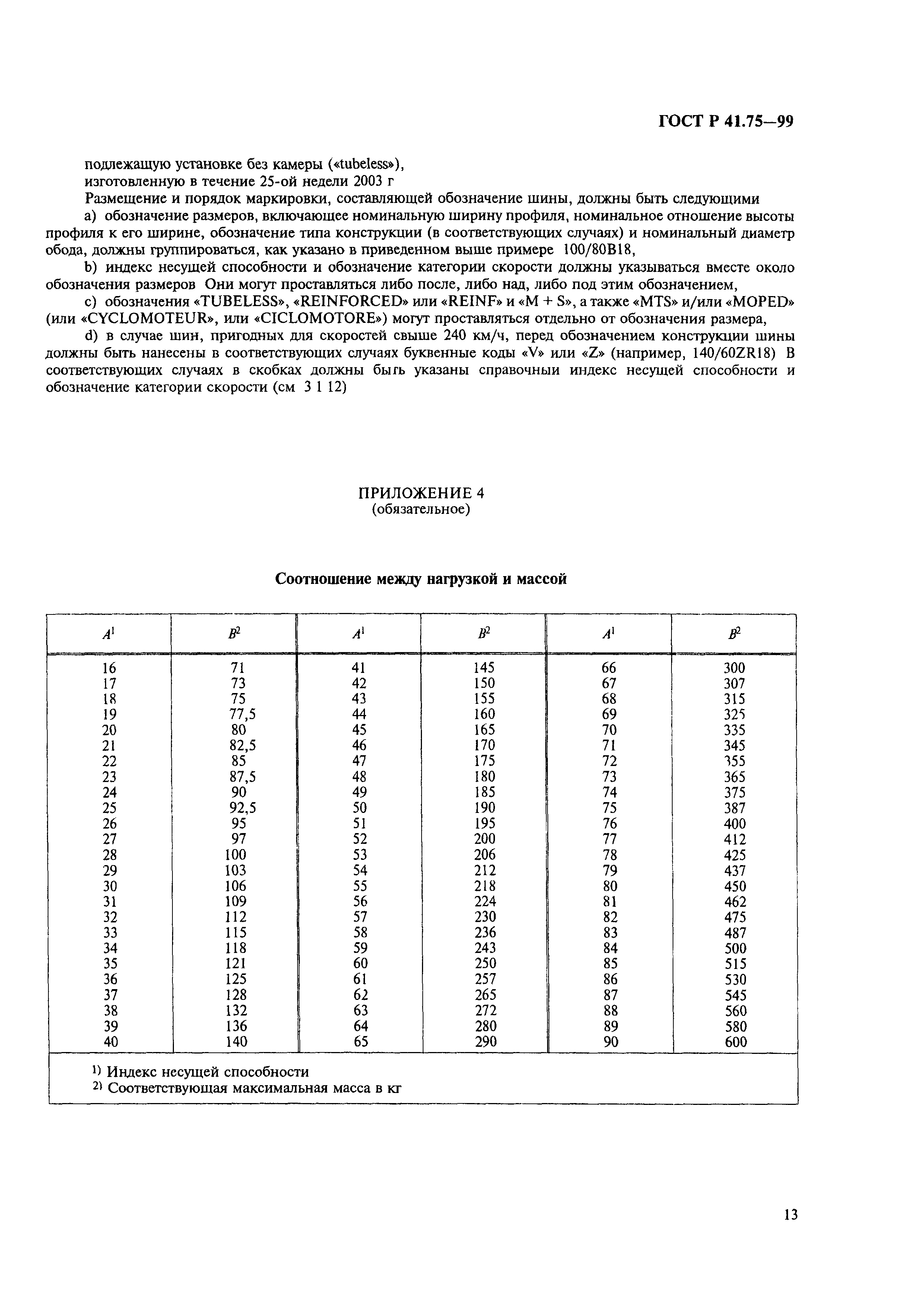 ГОСТ Р 41.75-99