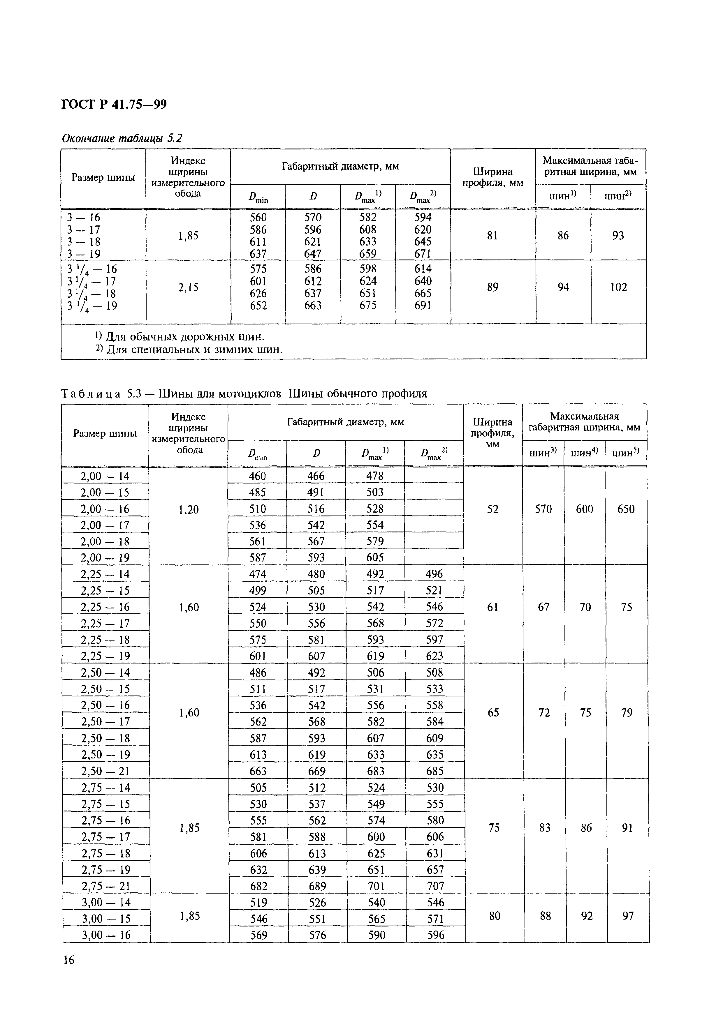 ГОСТ Р 41.75-99