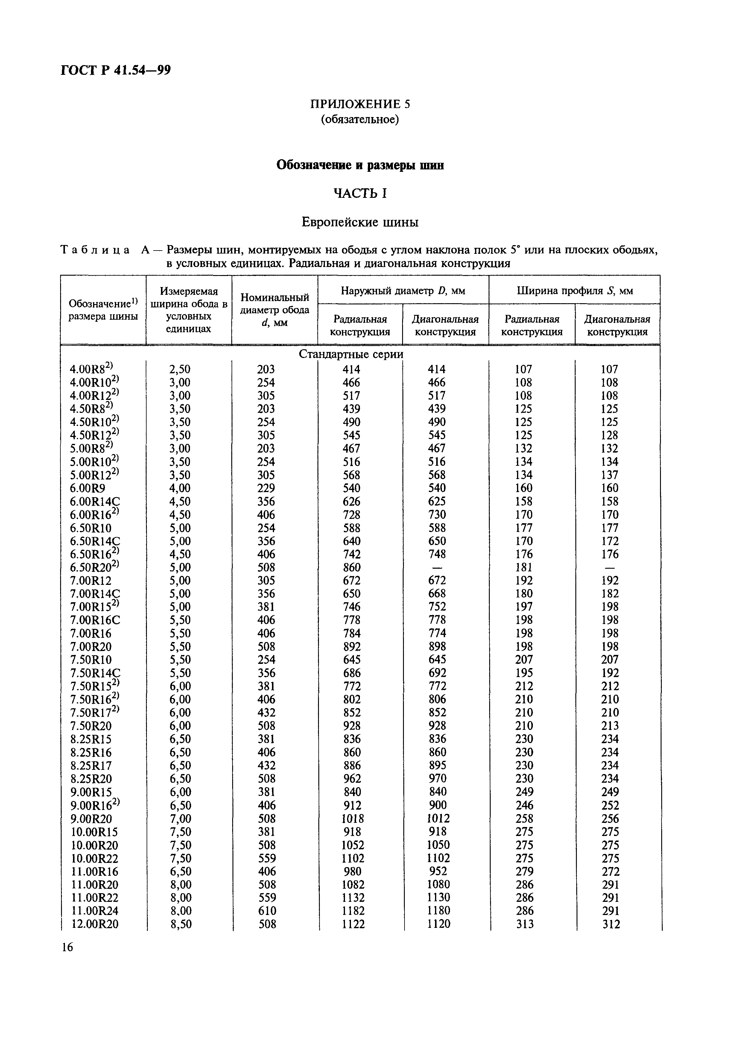 ГОСТ Р 41.54-99