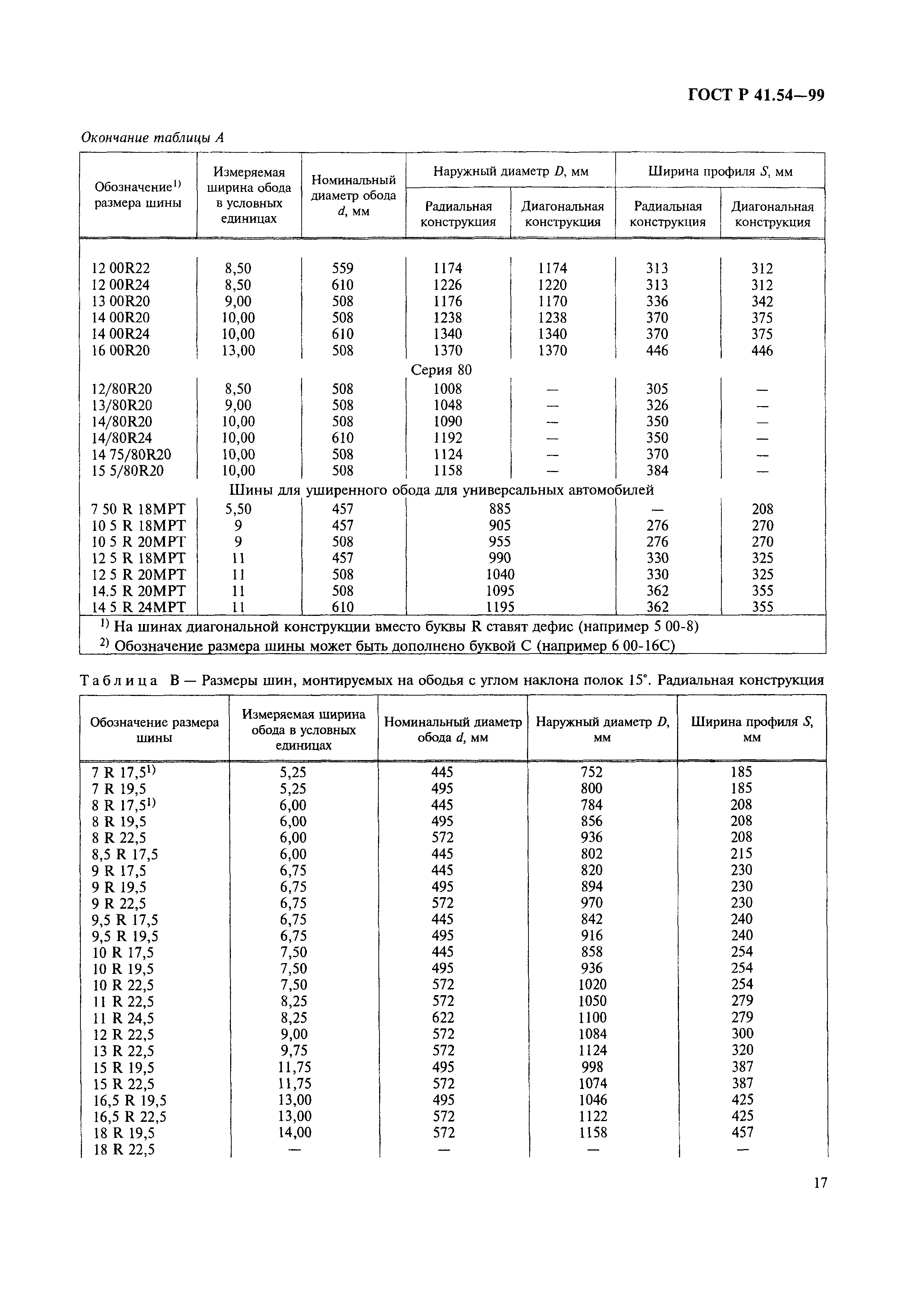 ГОСТ Р 41.54-99