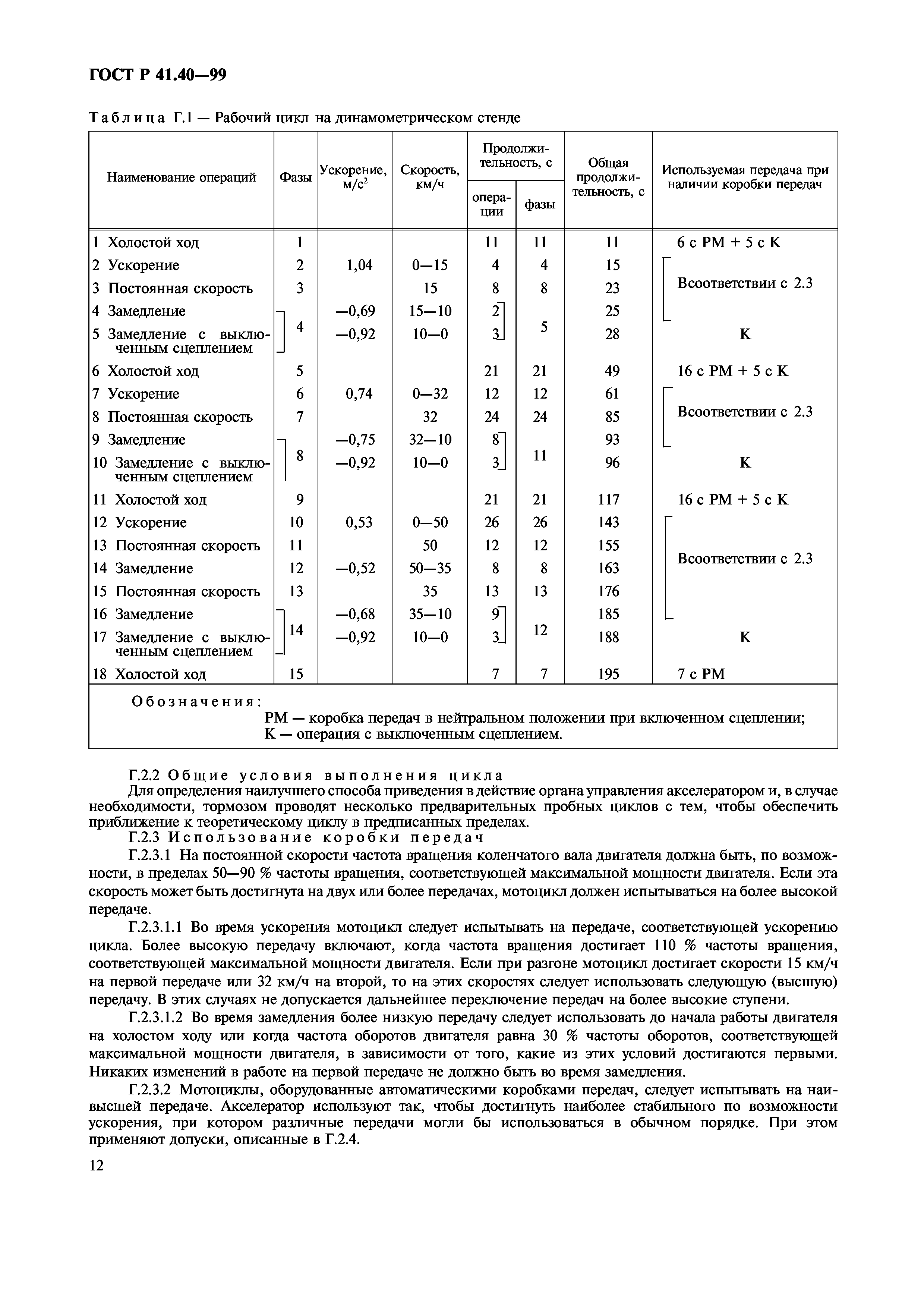 ГОСТ Р 41.40-99