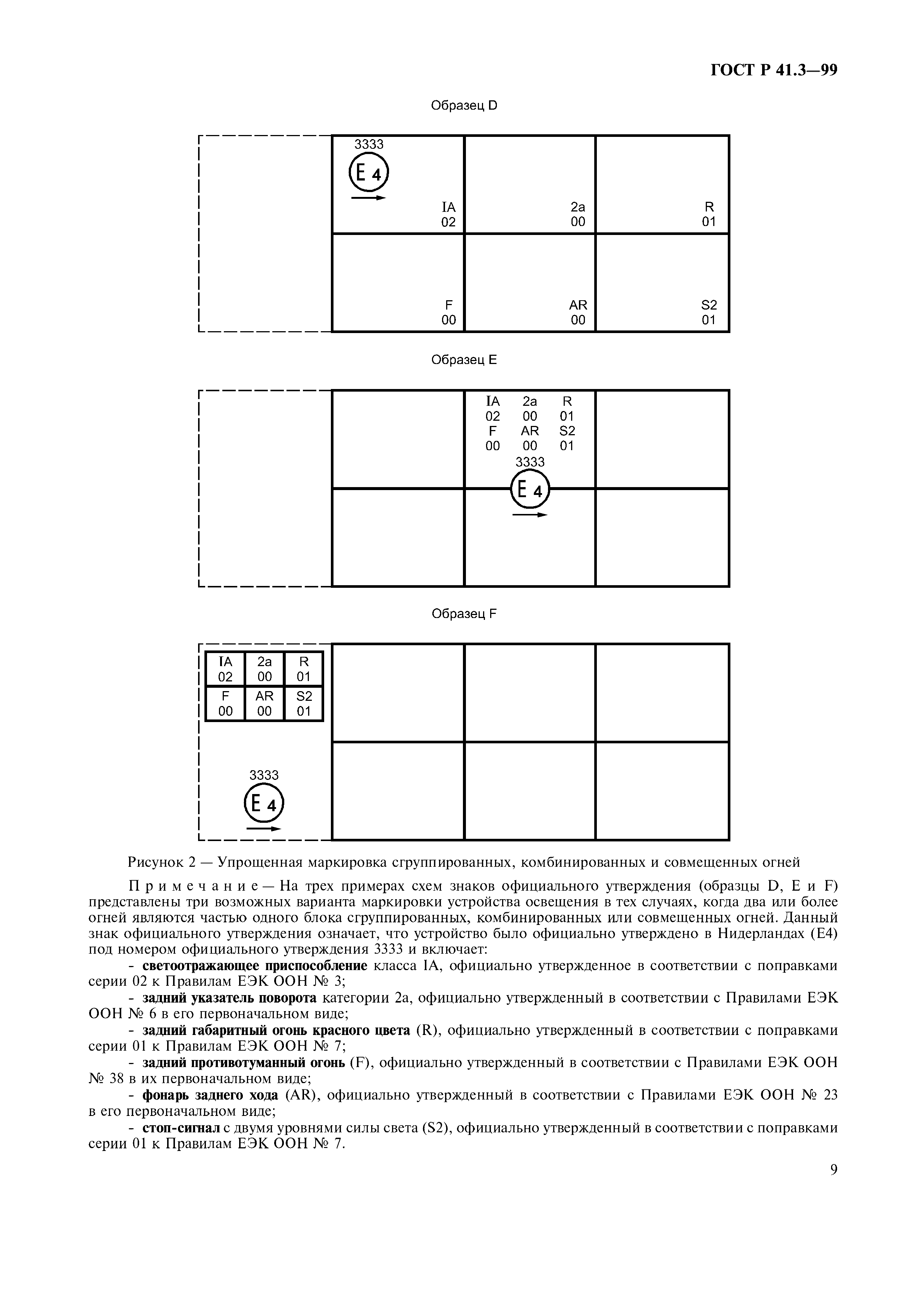 ГОСТ Р 41.3-99