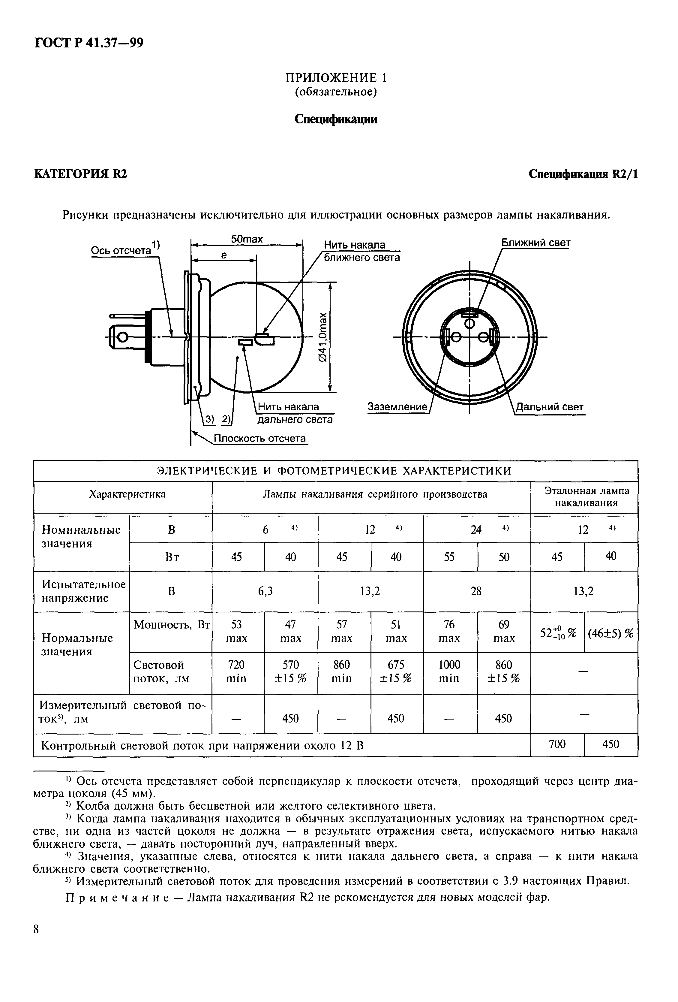 ГОСТ Р 41.37-99