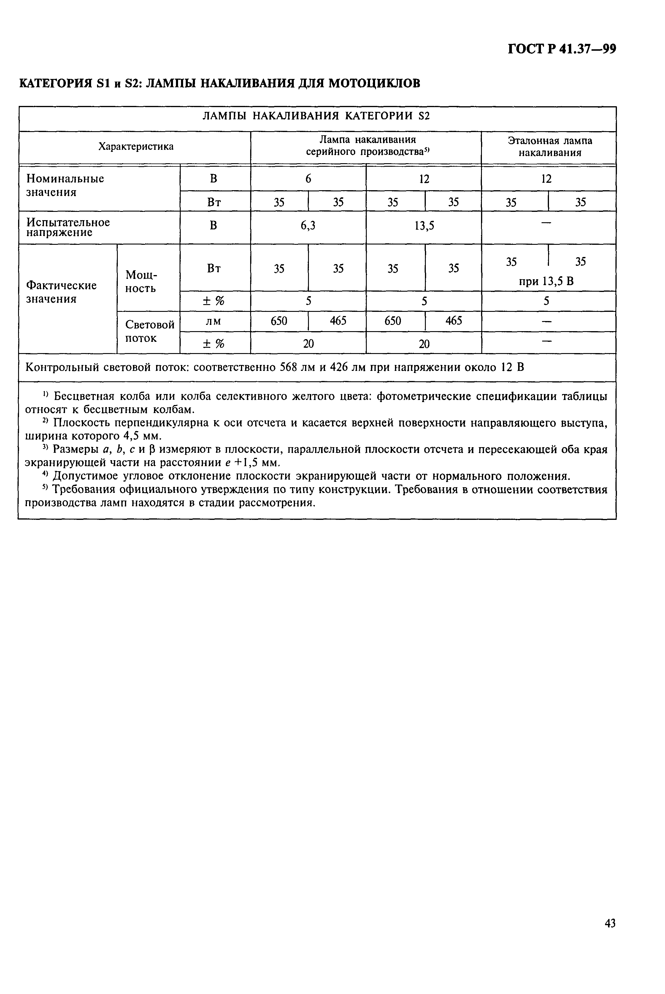 ГОСТ Р 41.37-99