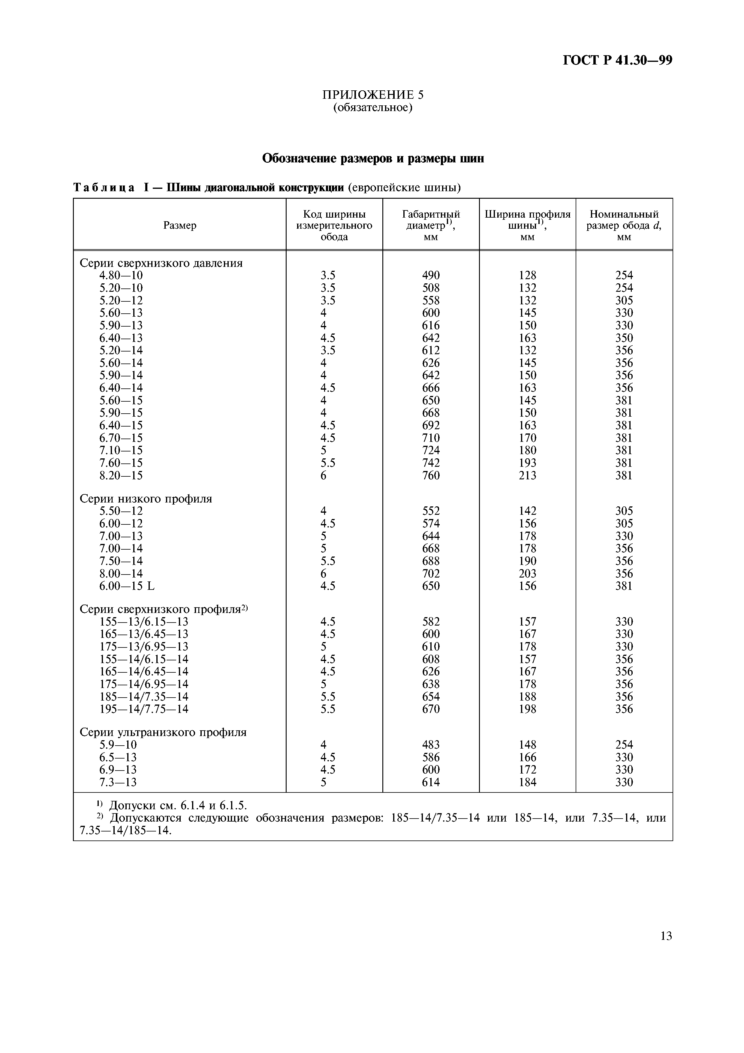 ГОСТ Р 41.30-99