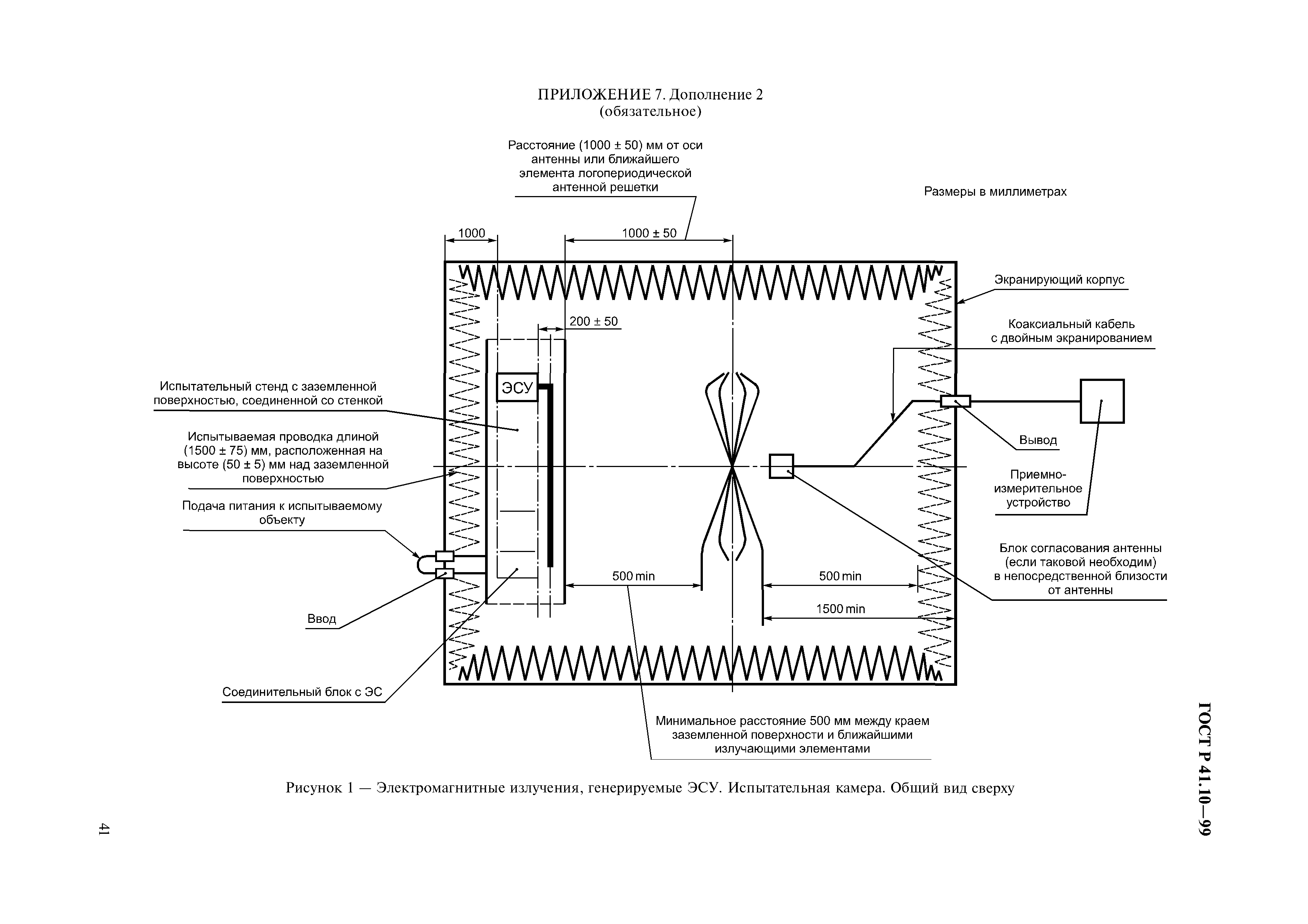 ГОСТ Р 41.10-99