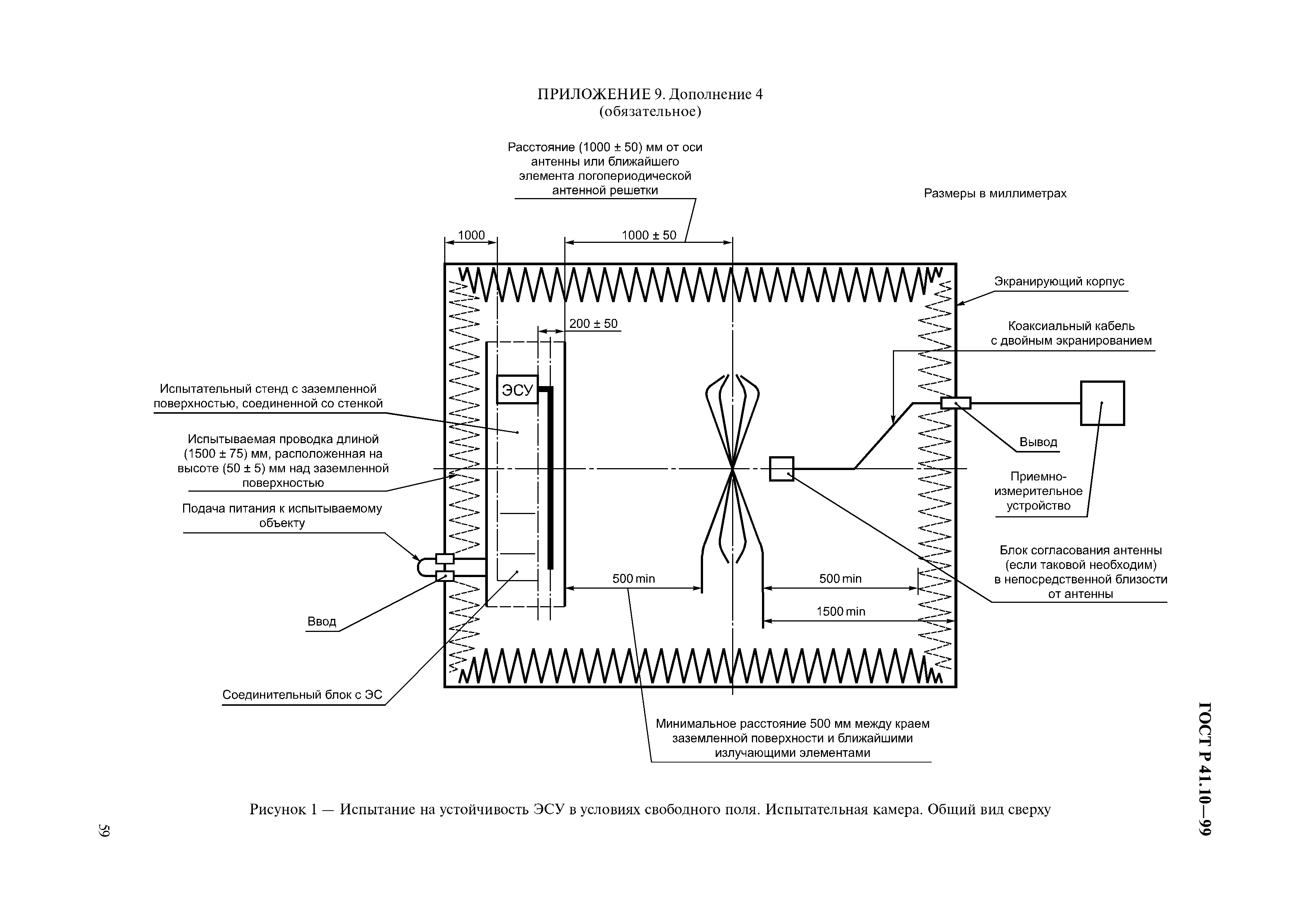 ГОСТ Р 41.10-99