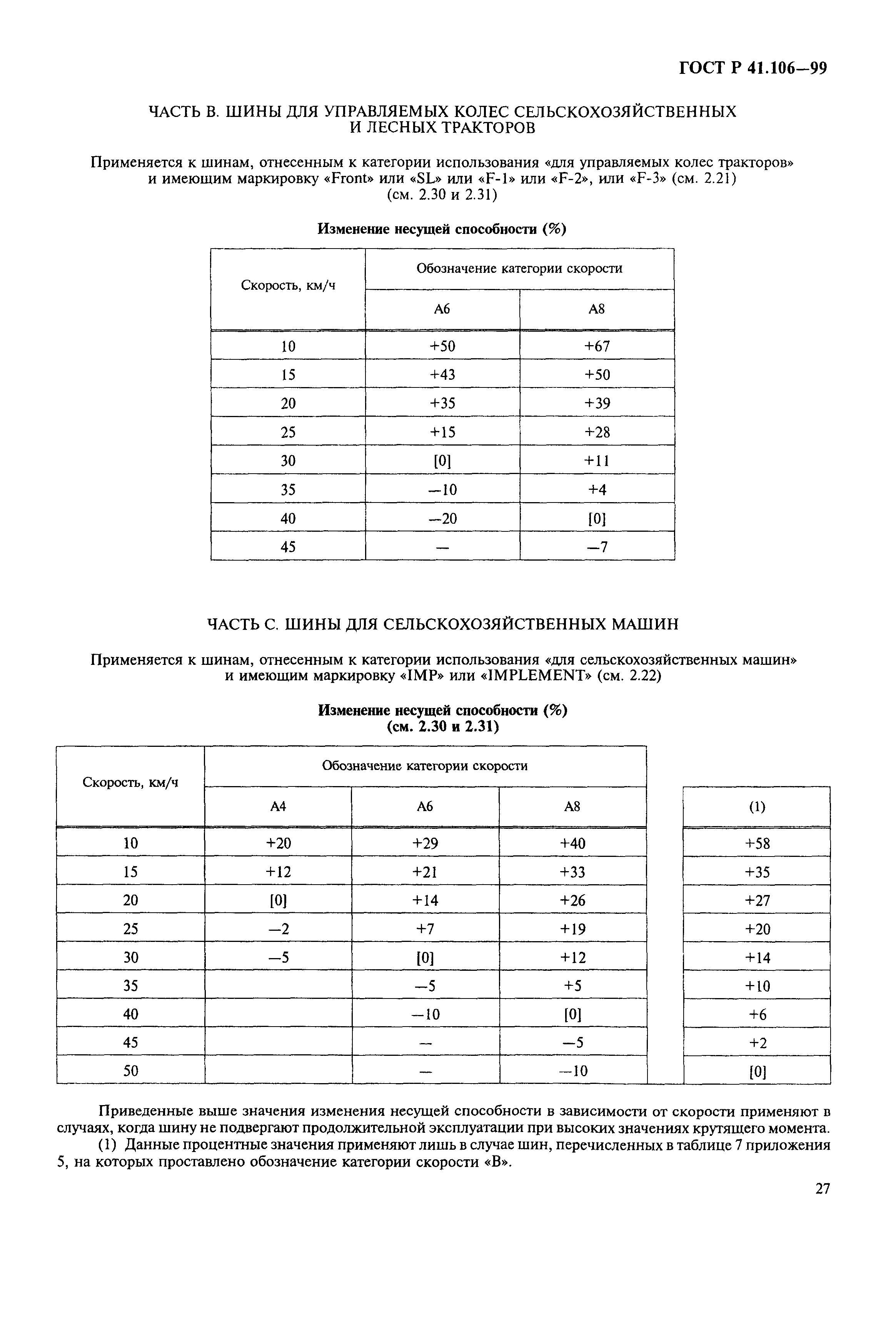 ГОСТ Р 41.106-99