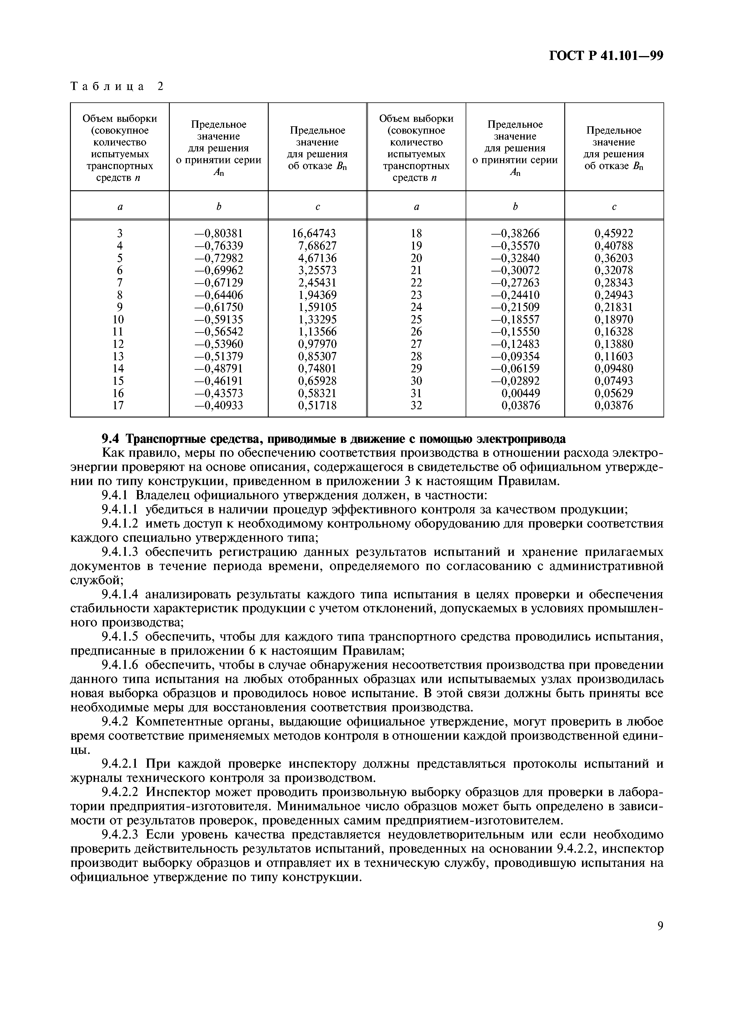 ГОСТ Р 41.101-99