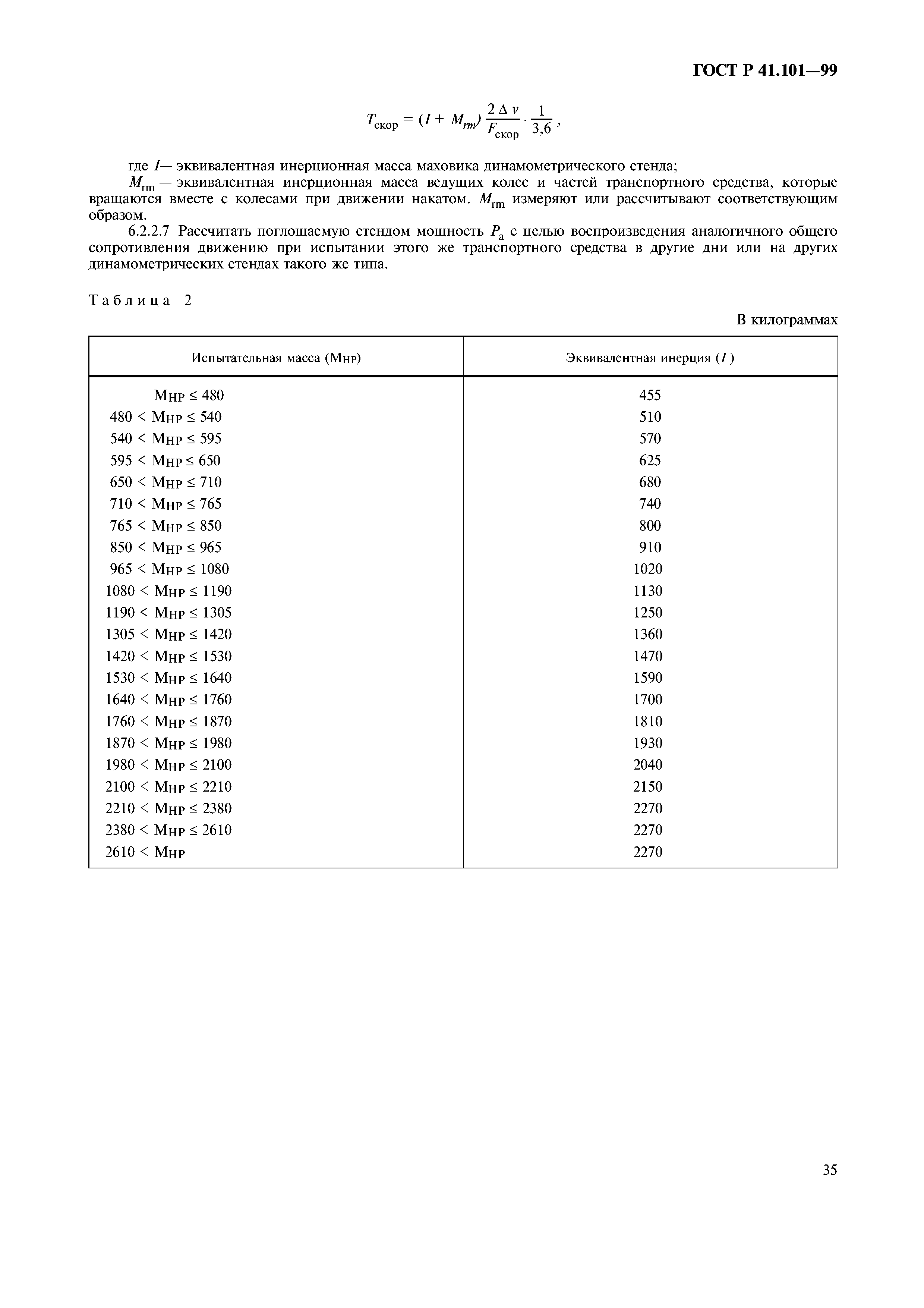 ГОСТ Р 41.101-99