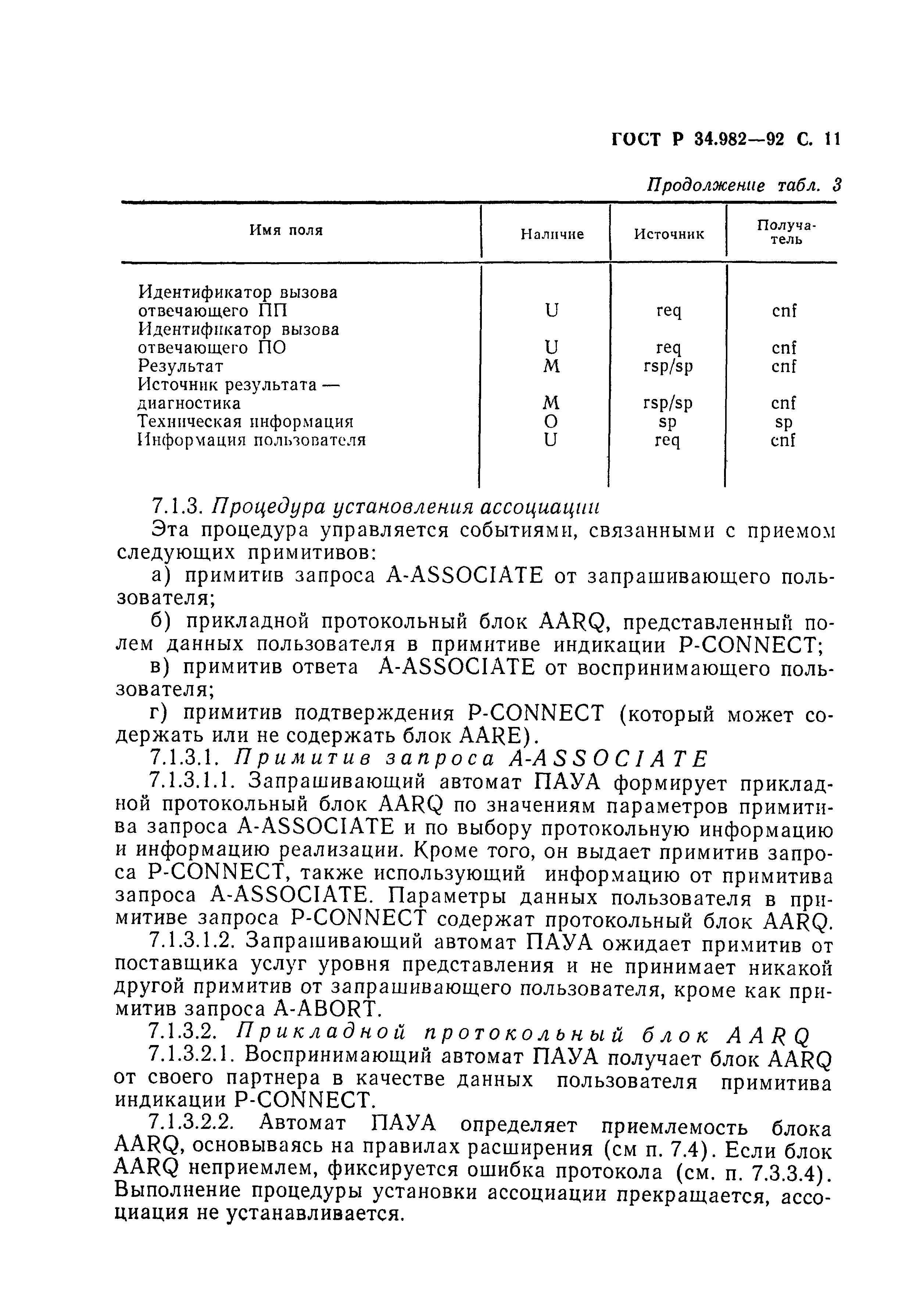 ГОСТ Р 34.982-92