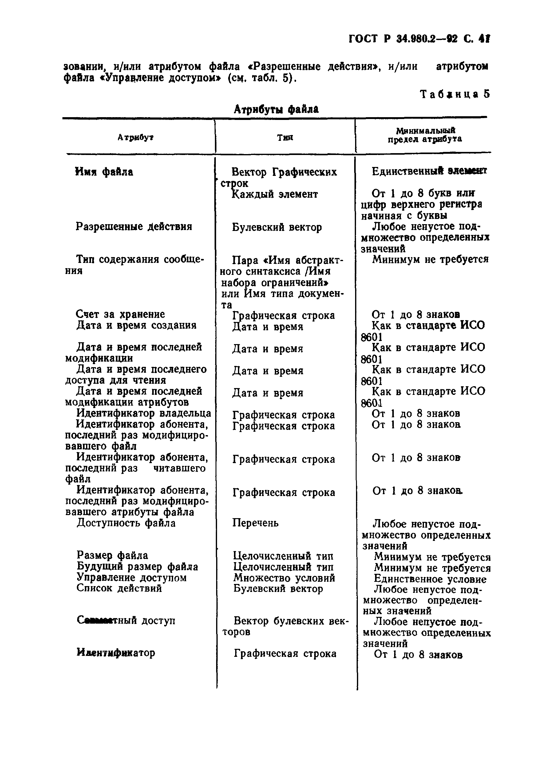 ГОСТ Р 34.980.2-92