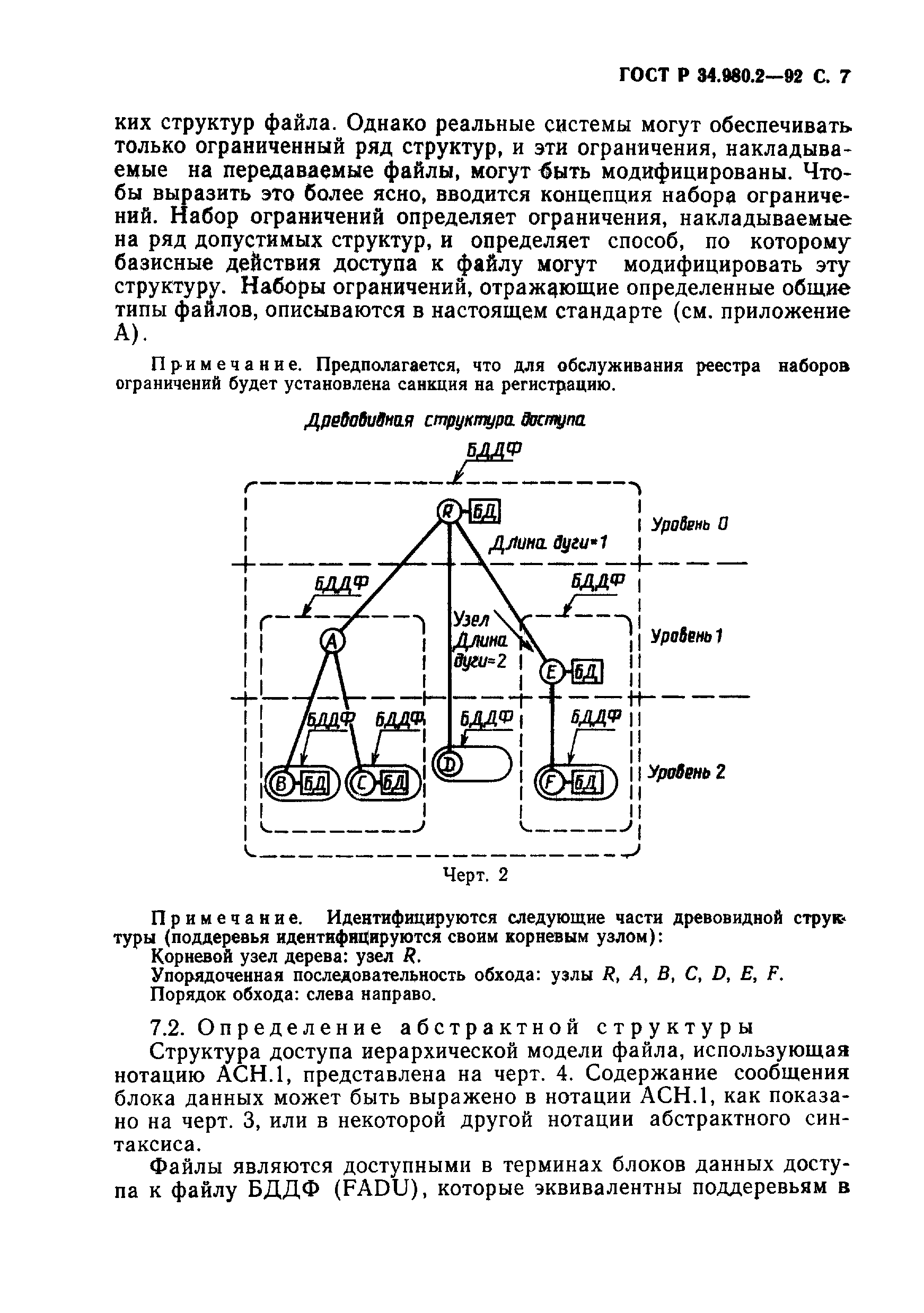 ГОСТ Р 34.980.2-92