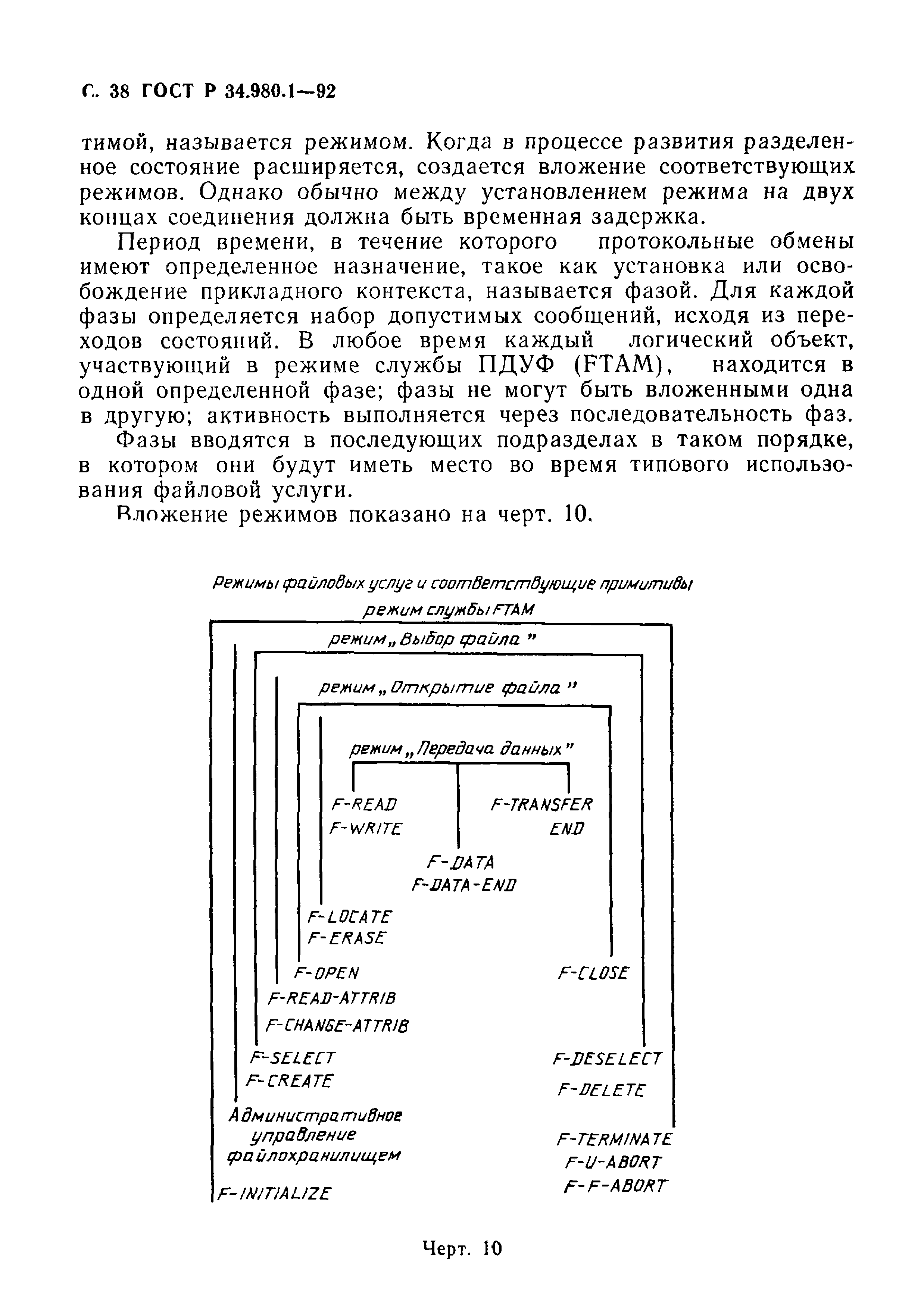 ГОСТ Р 34.980.1-92