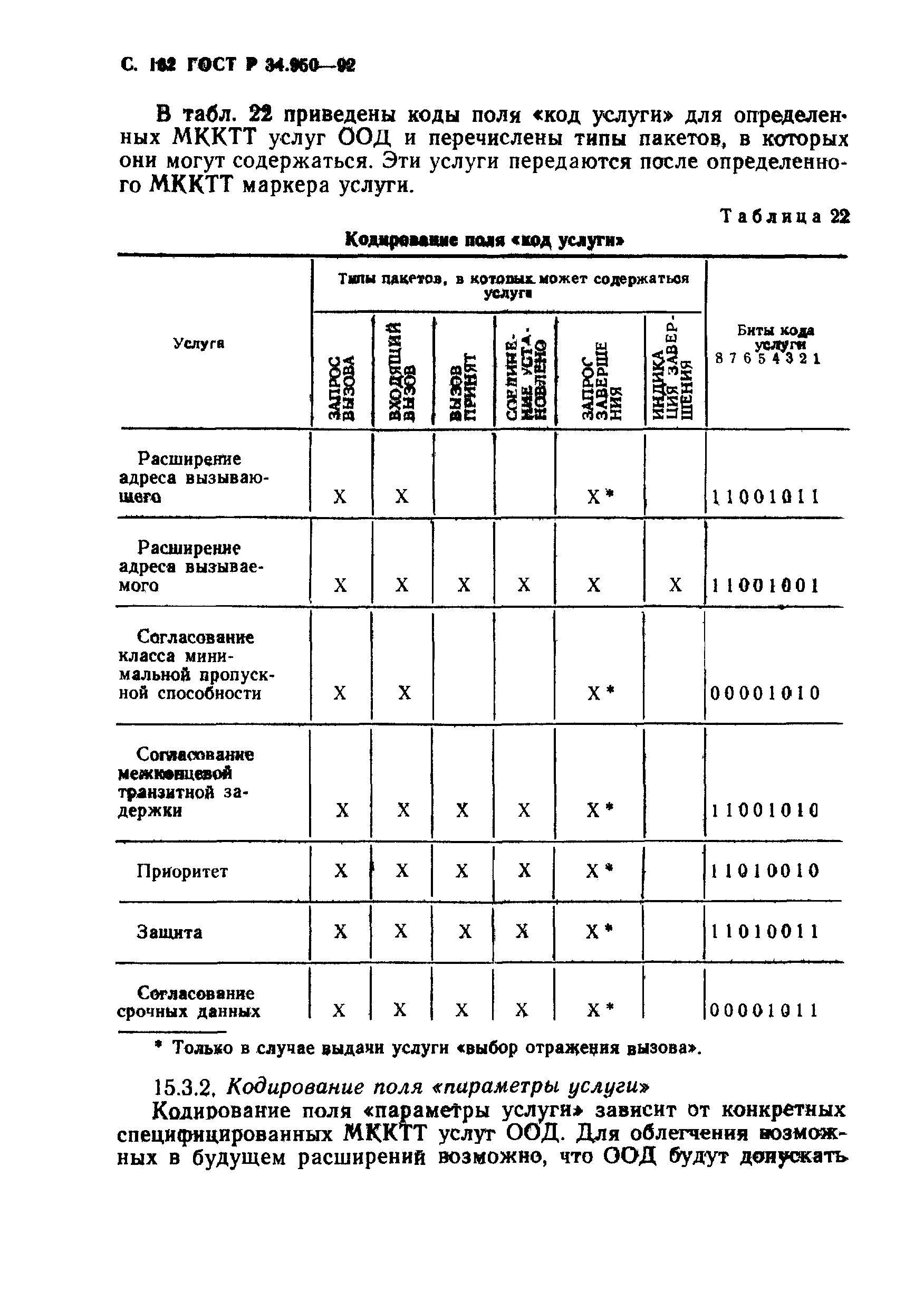 ГОСТ Р 34.950-92