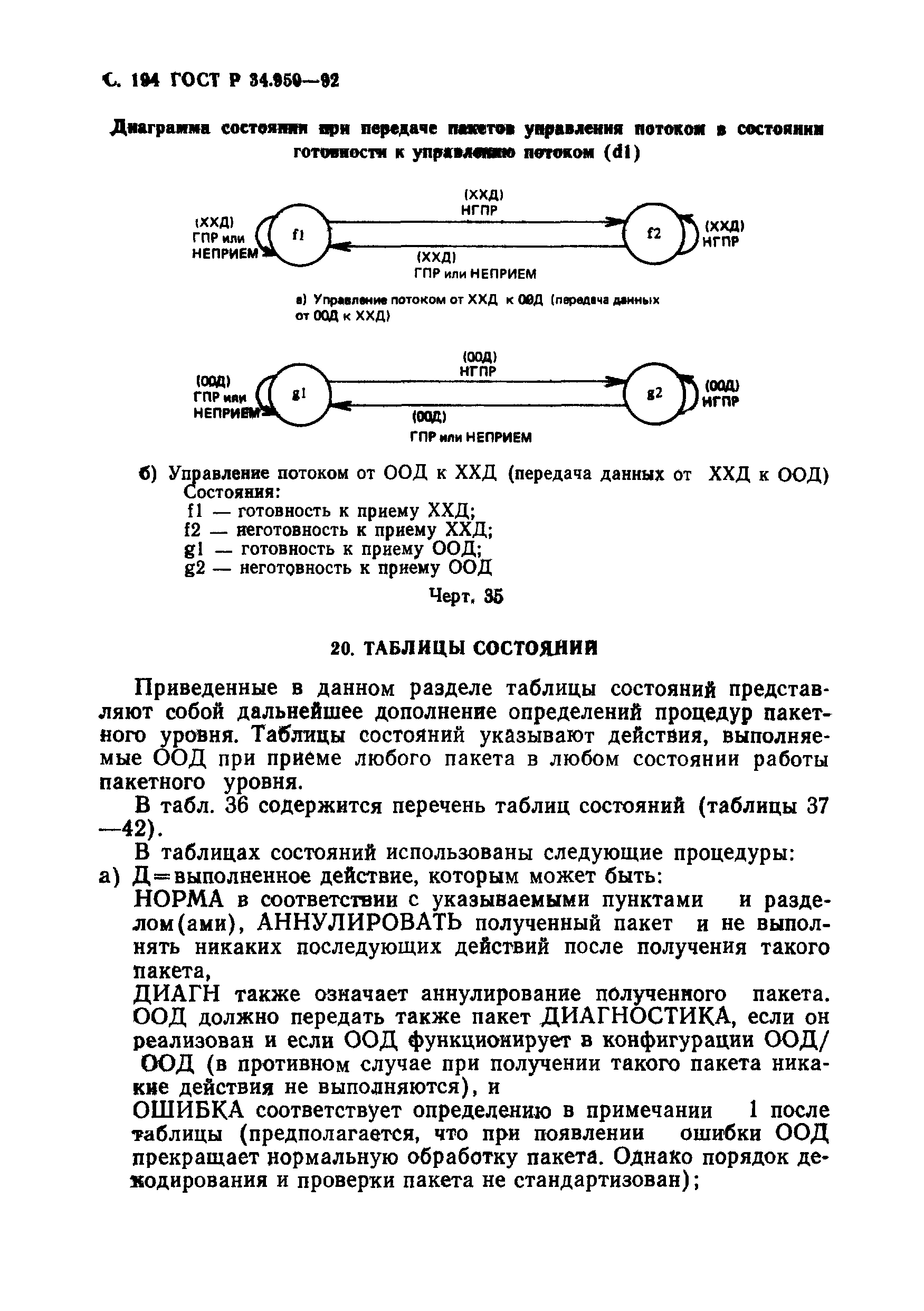 ГОСТ Р 34.950-92