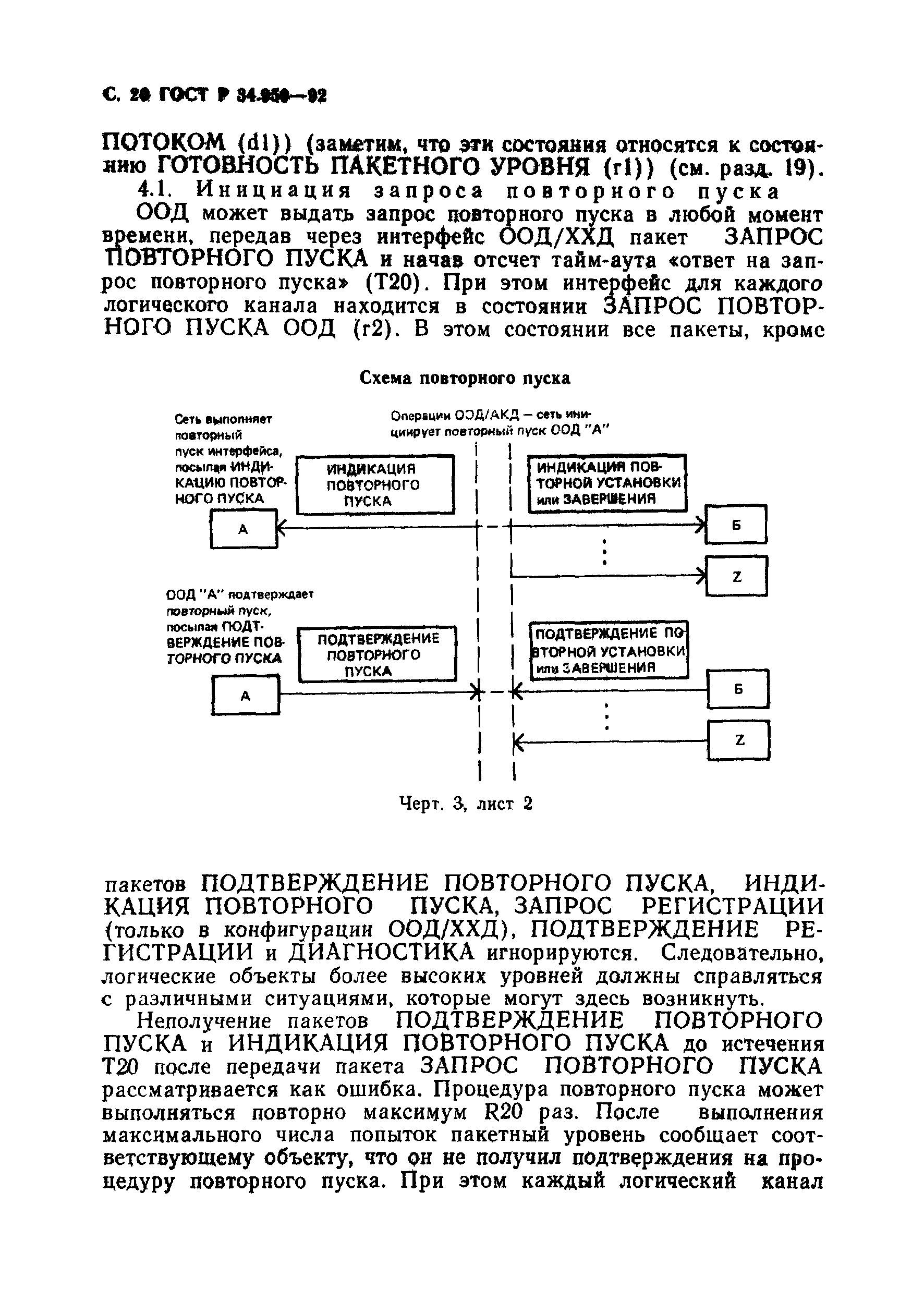 ГОСТ Р 34.950-92