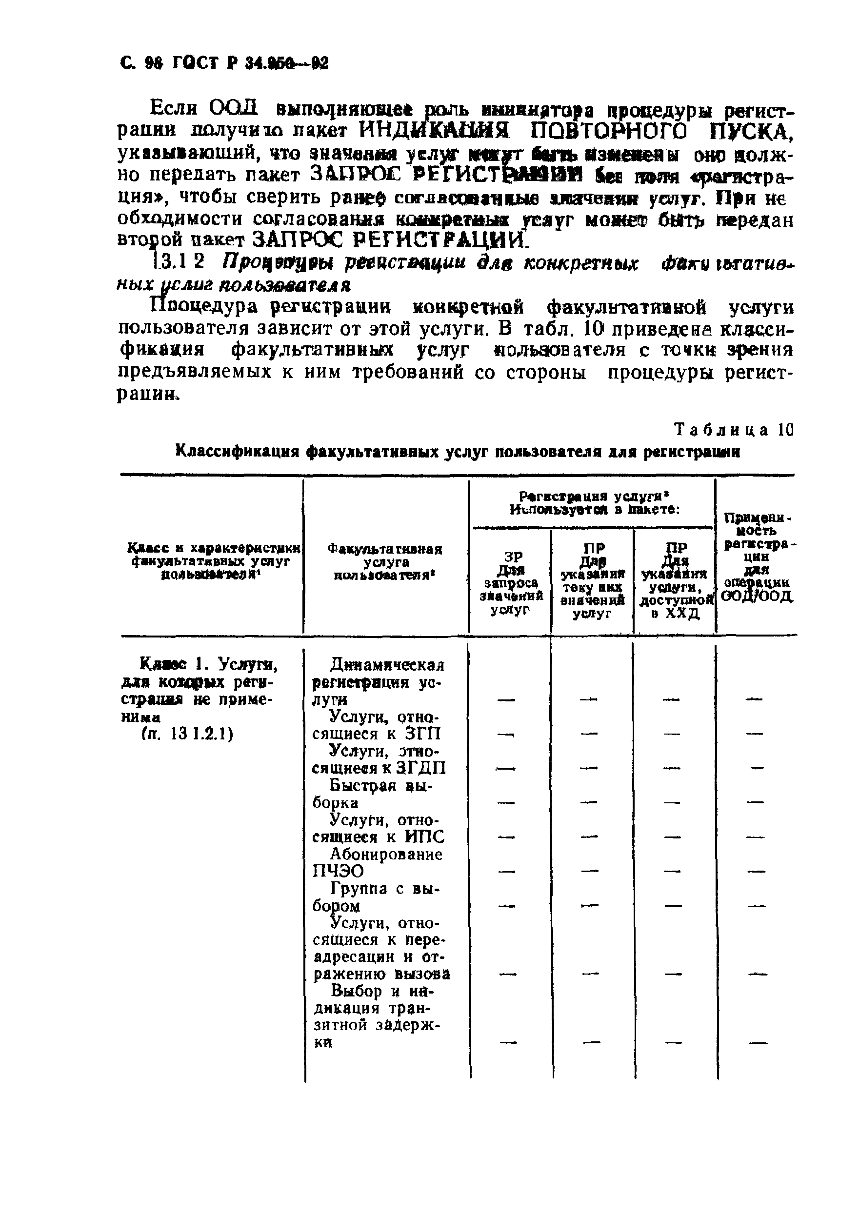 ГОСТ Р 34.950-92