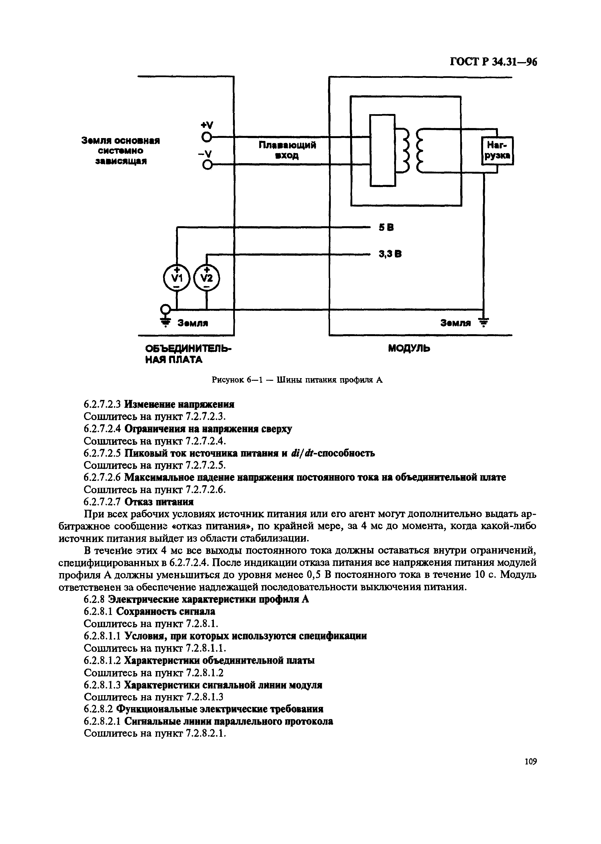 ГОСТ Р 34.31-96