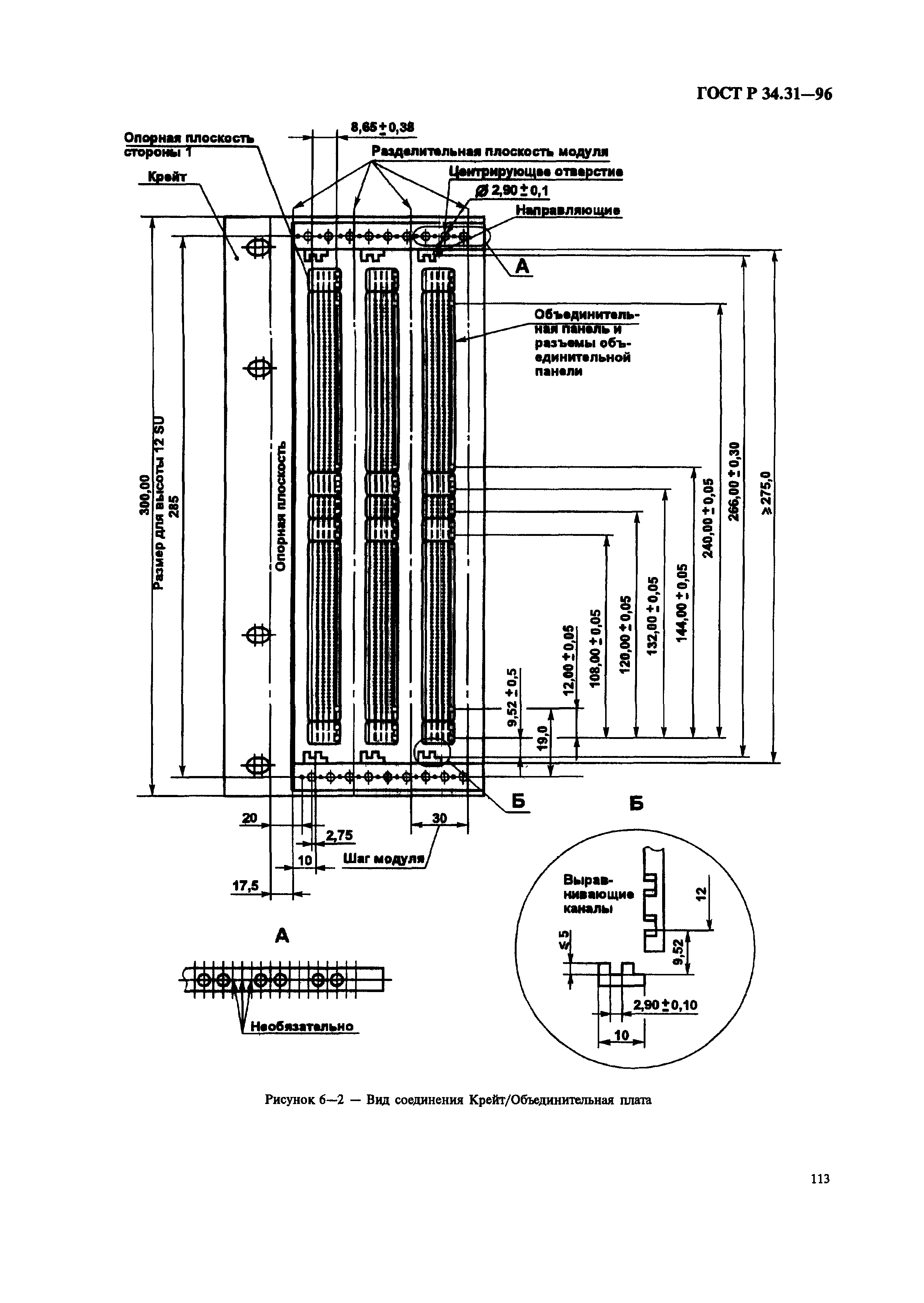 ГОСТ Р 34.31-96