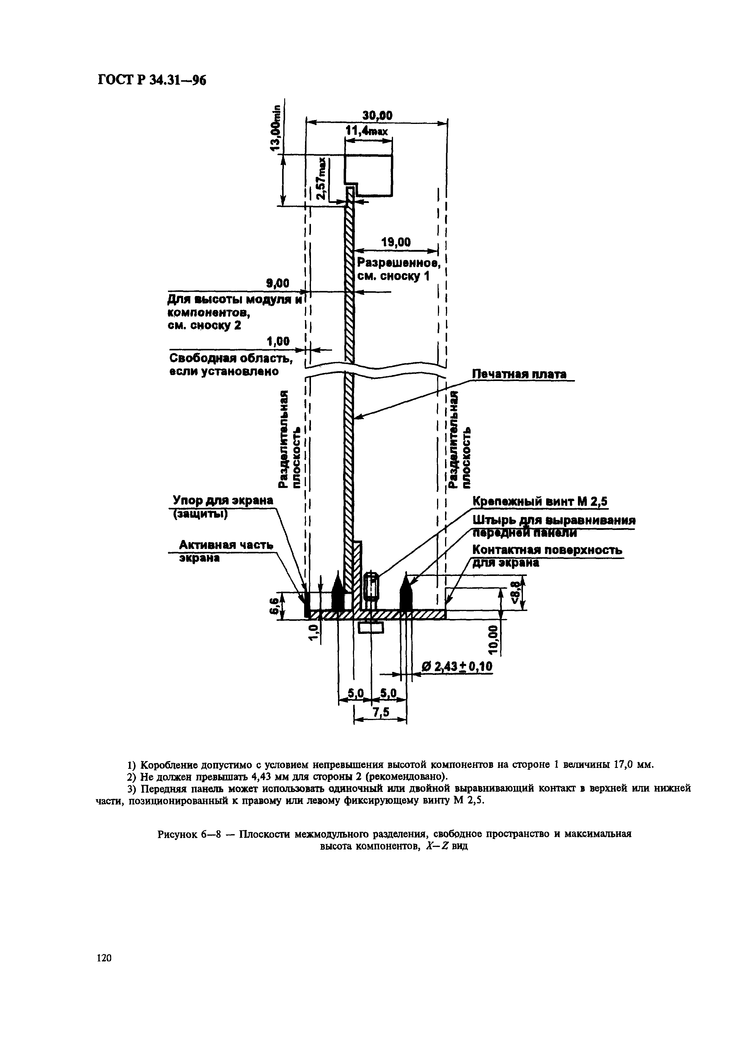 ГОСТ Р 34.31-96