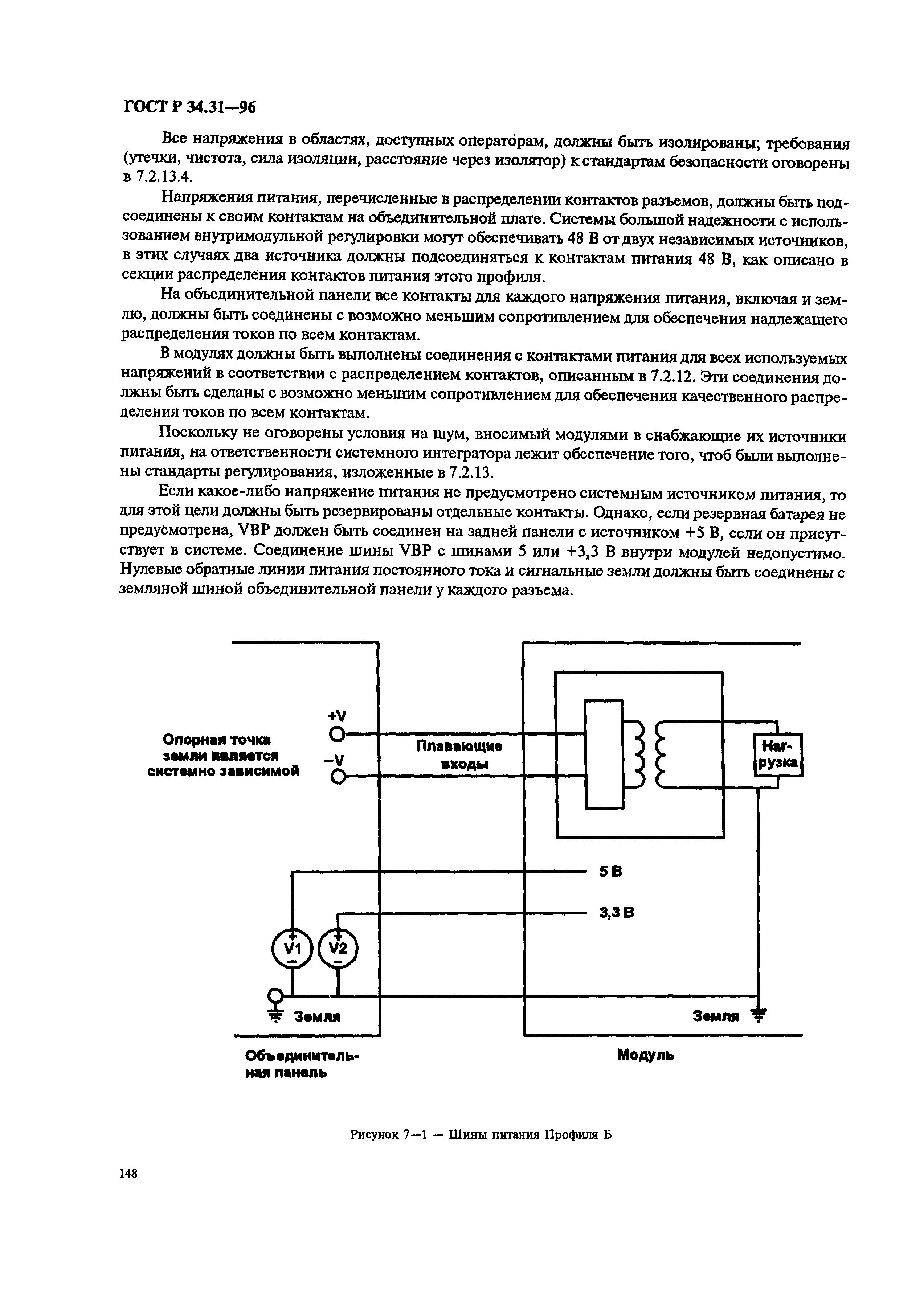 ГОСТ Р 34.31-96