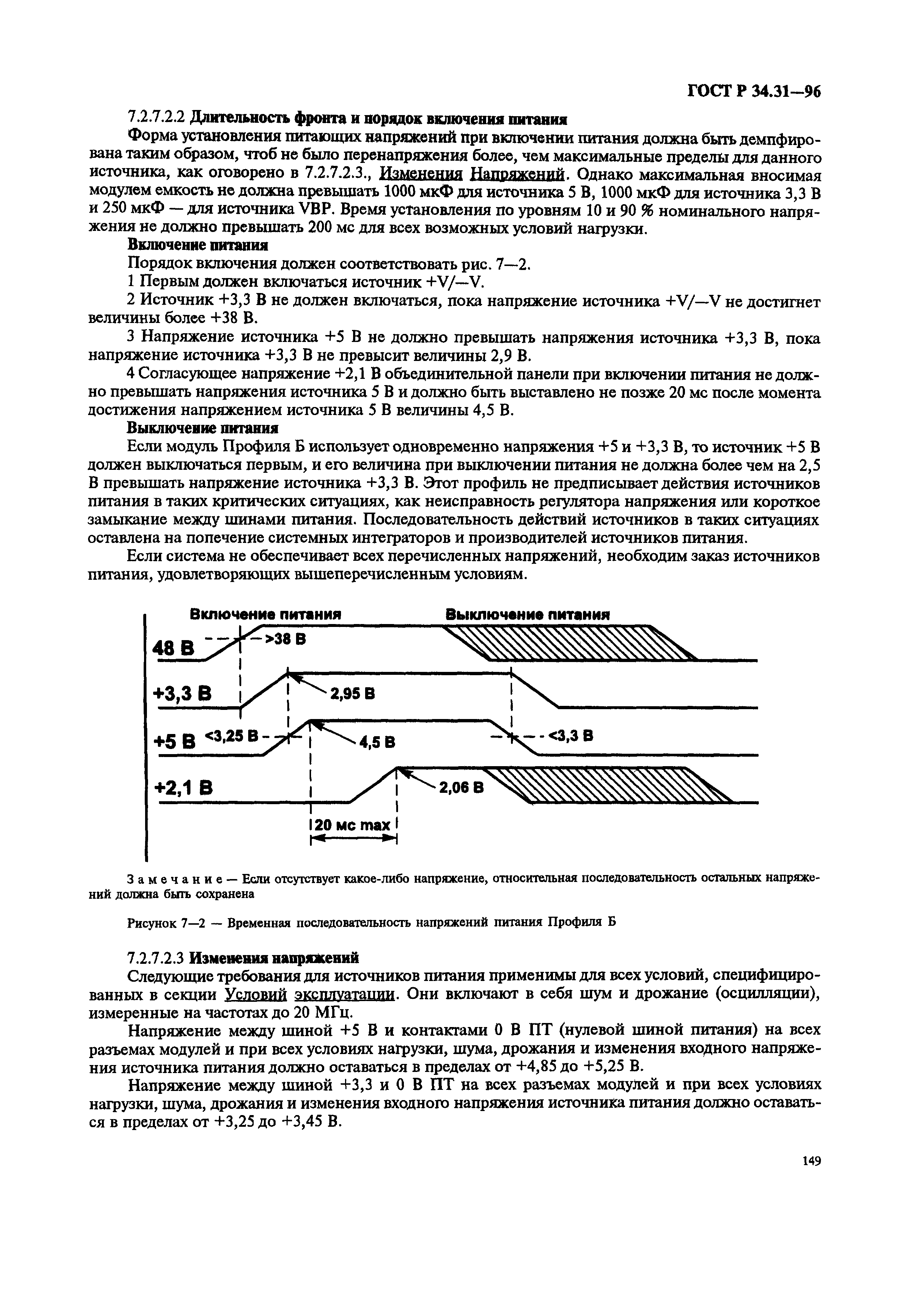 ГОСТ Р 34.31-96