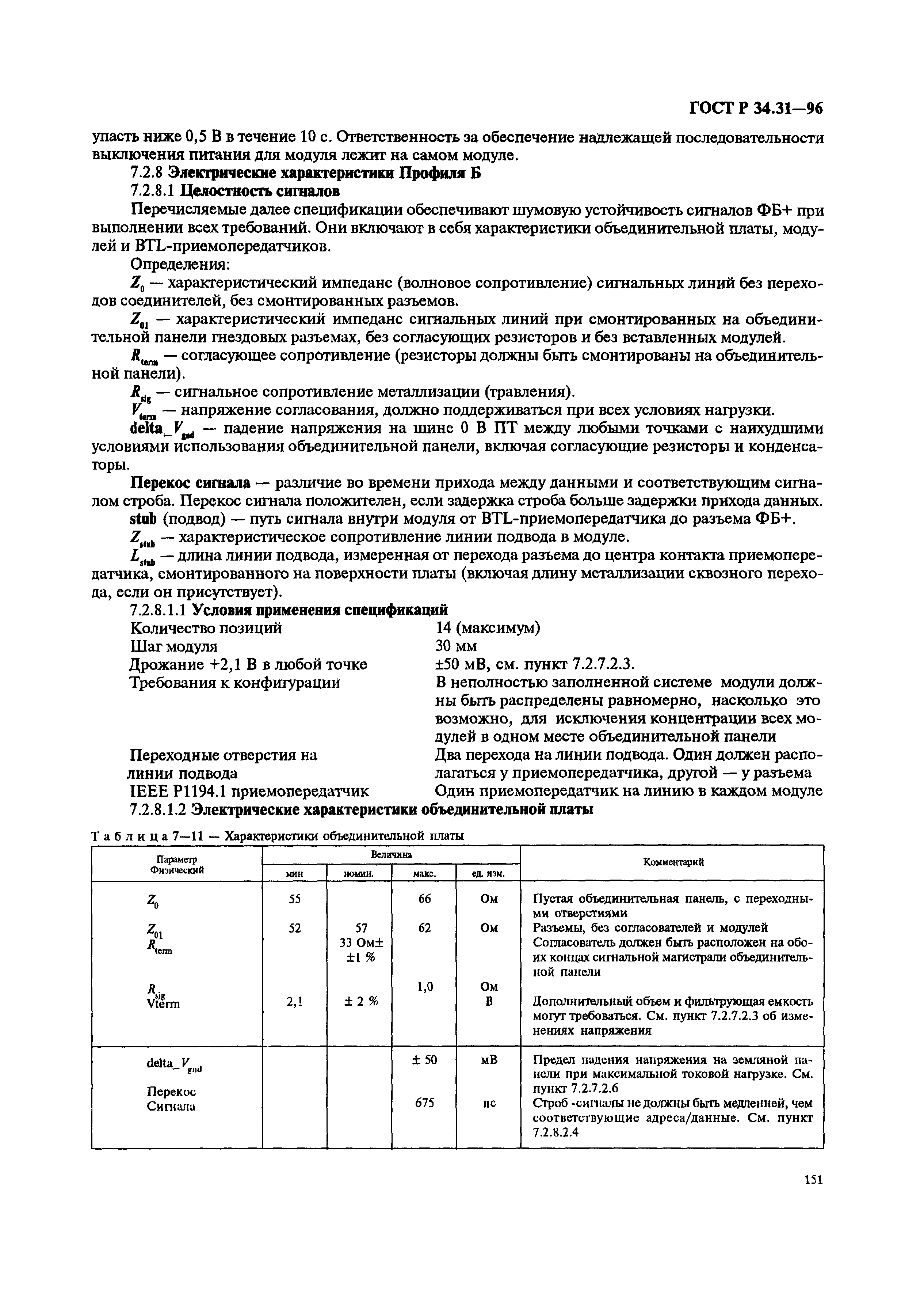 ГОСТ Р 34.31-96