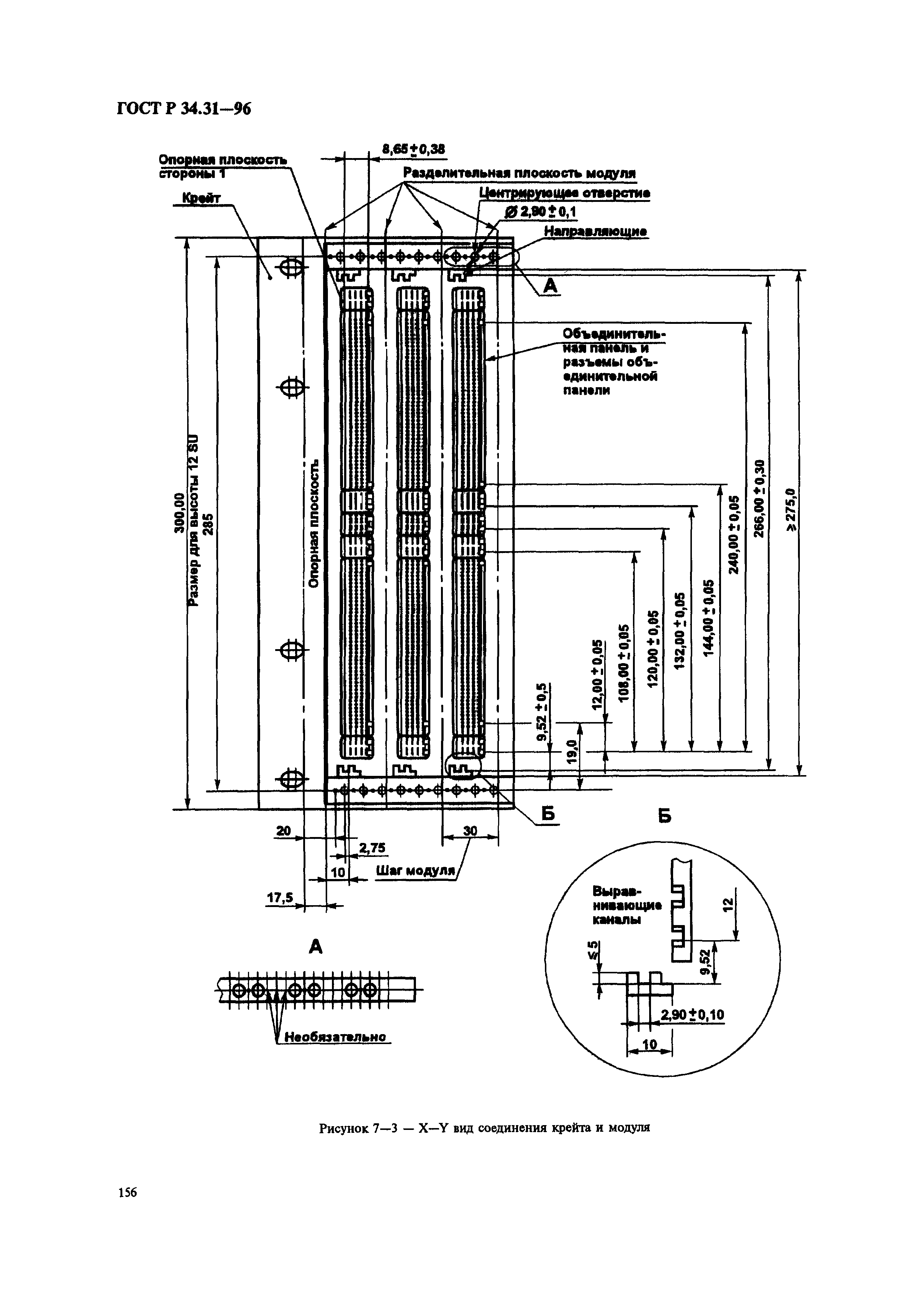 ГОСТ Р 34.31-96