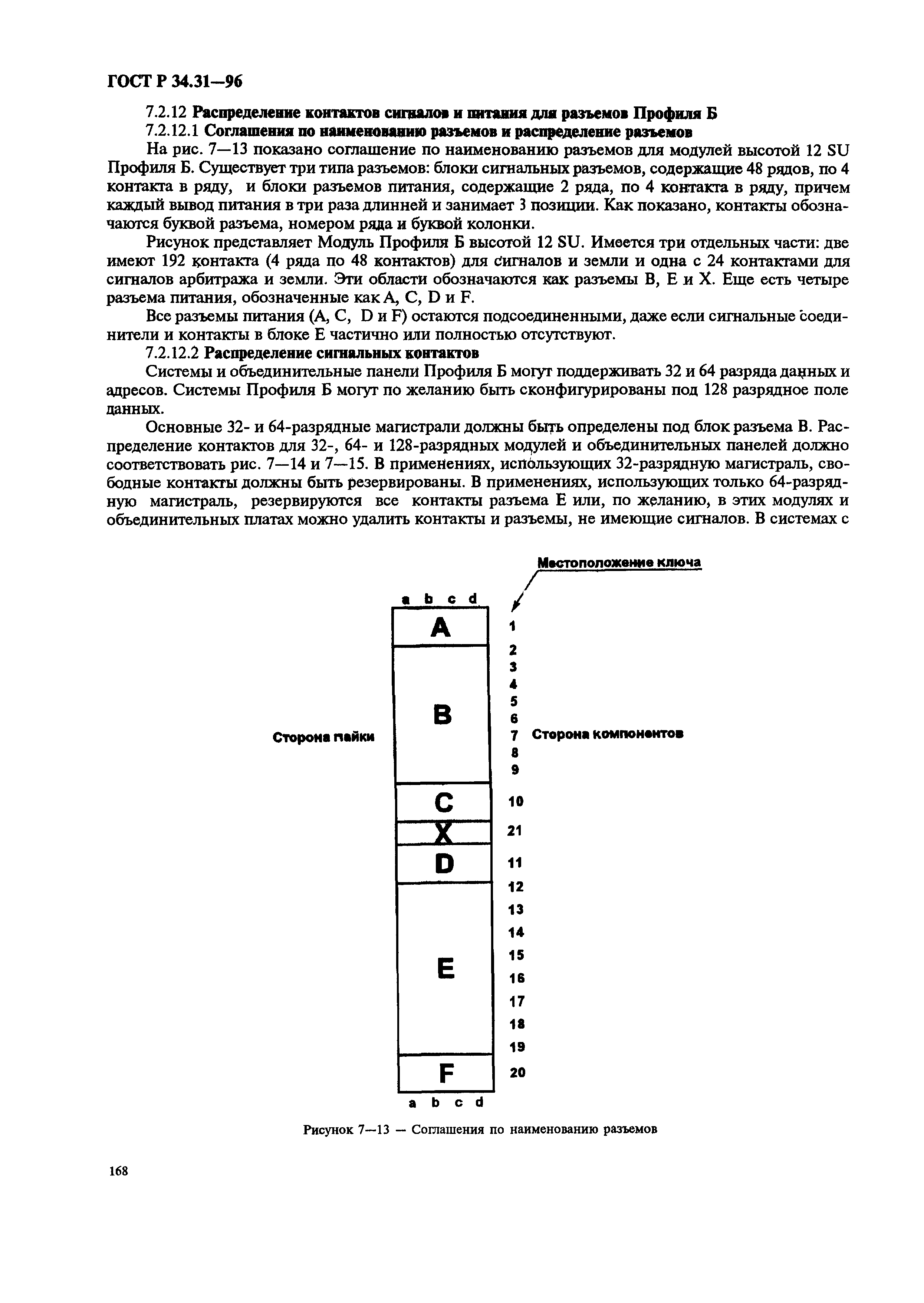 ГОСТ Р 34.31-96