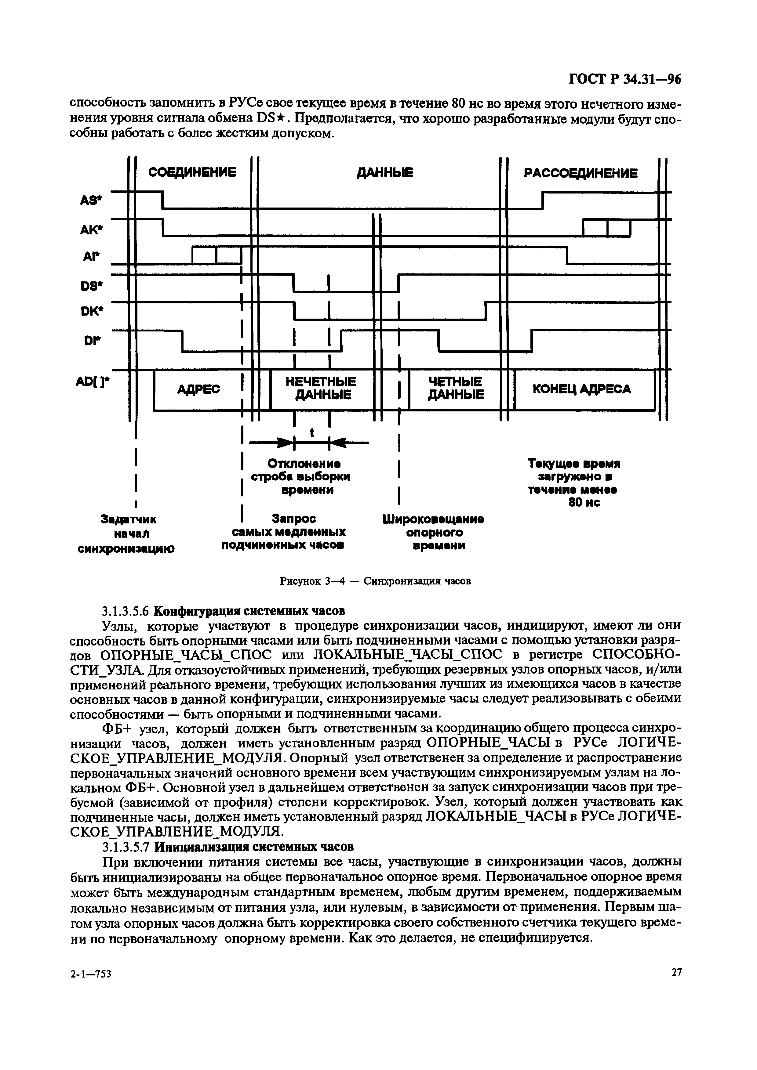 ГОСТ Р 34.31-96