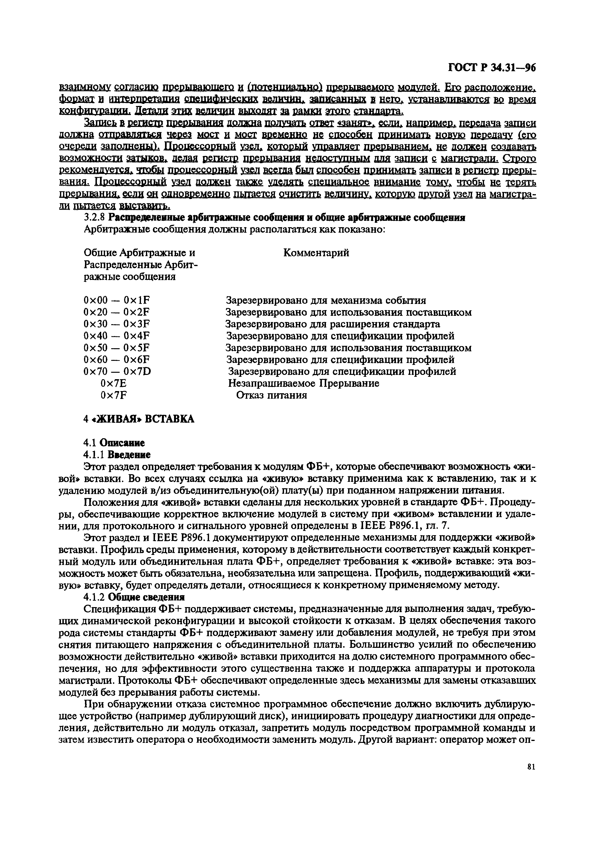 ГОСТ Р 34.31-96