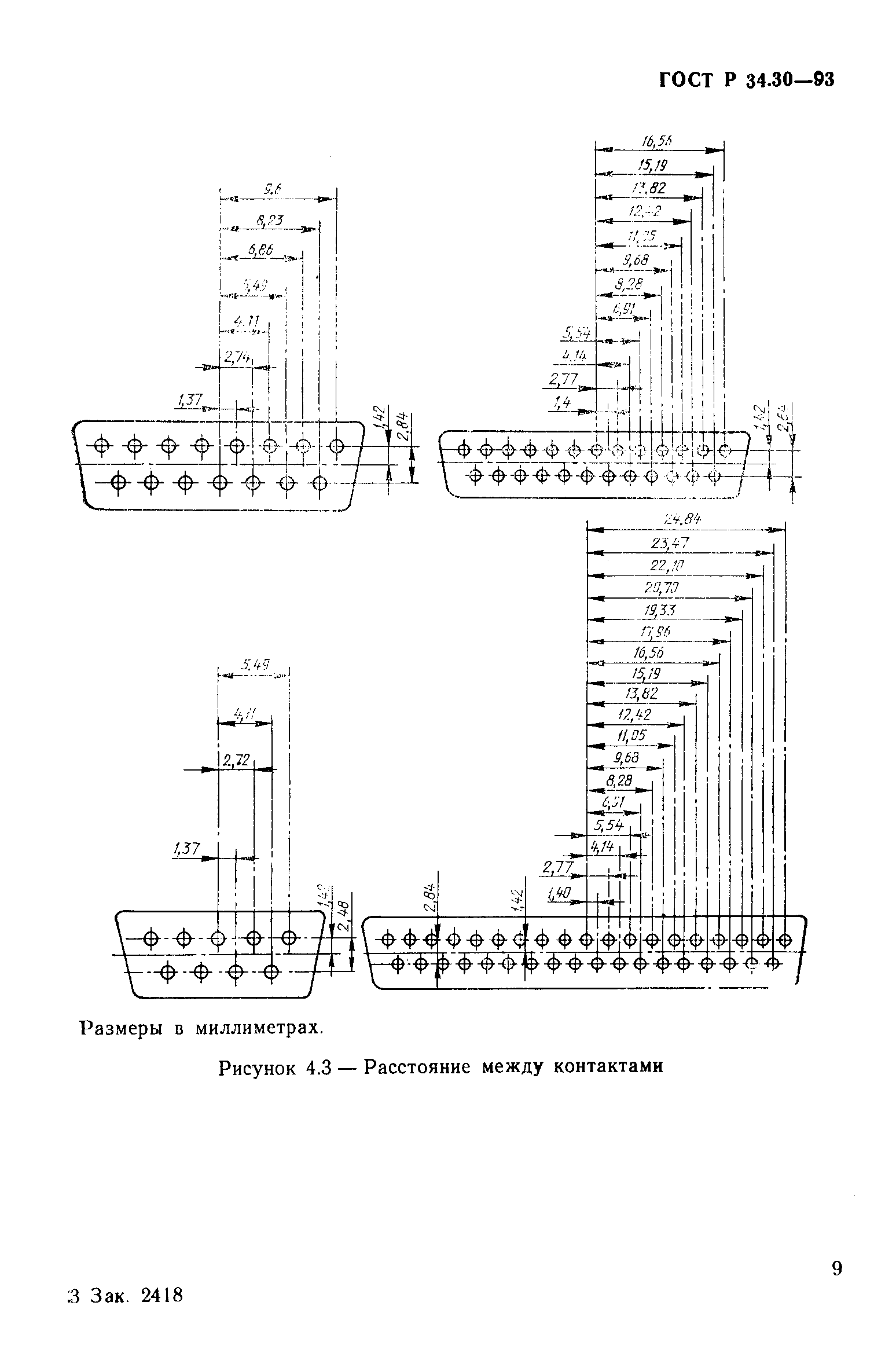 ГОСТ Р 34.30-93