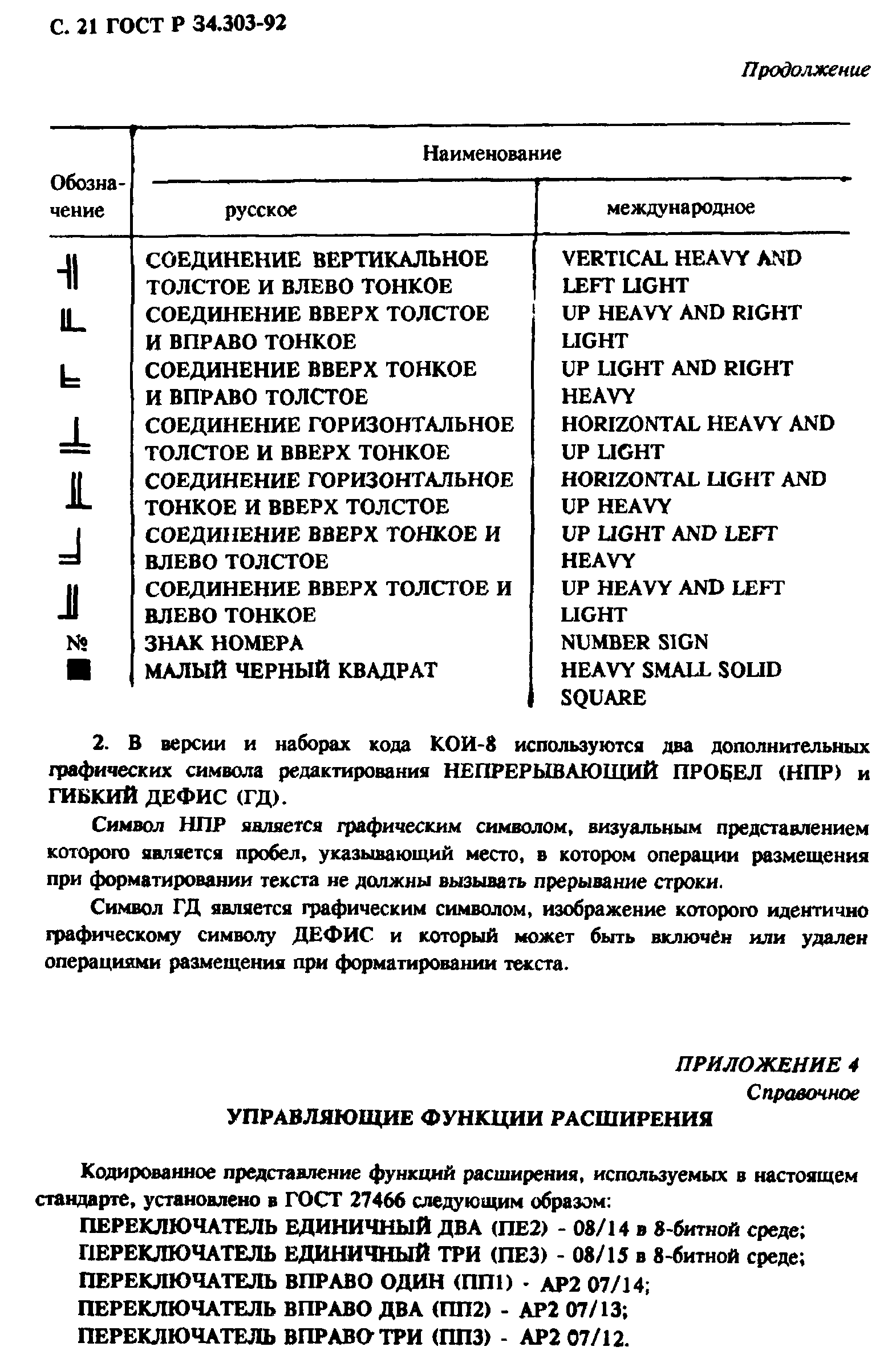 ГОСТ Р 34.303-92