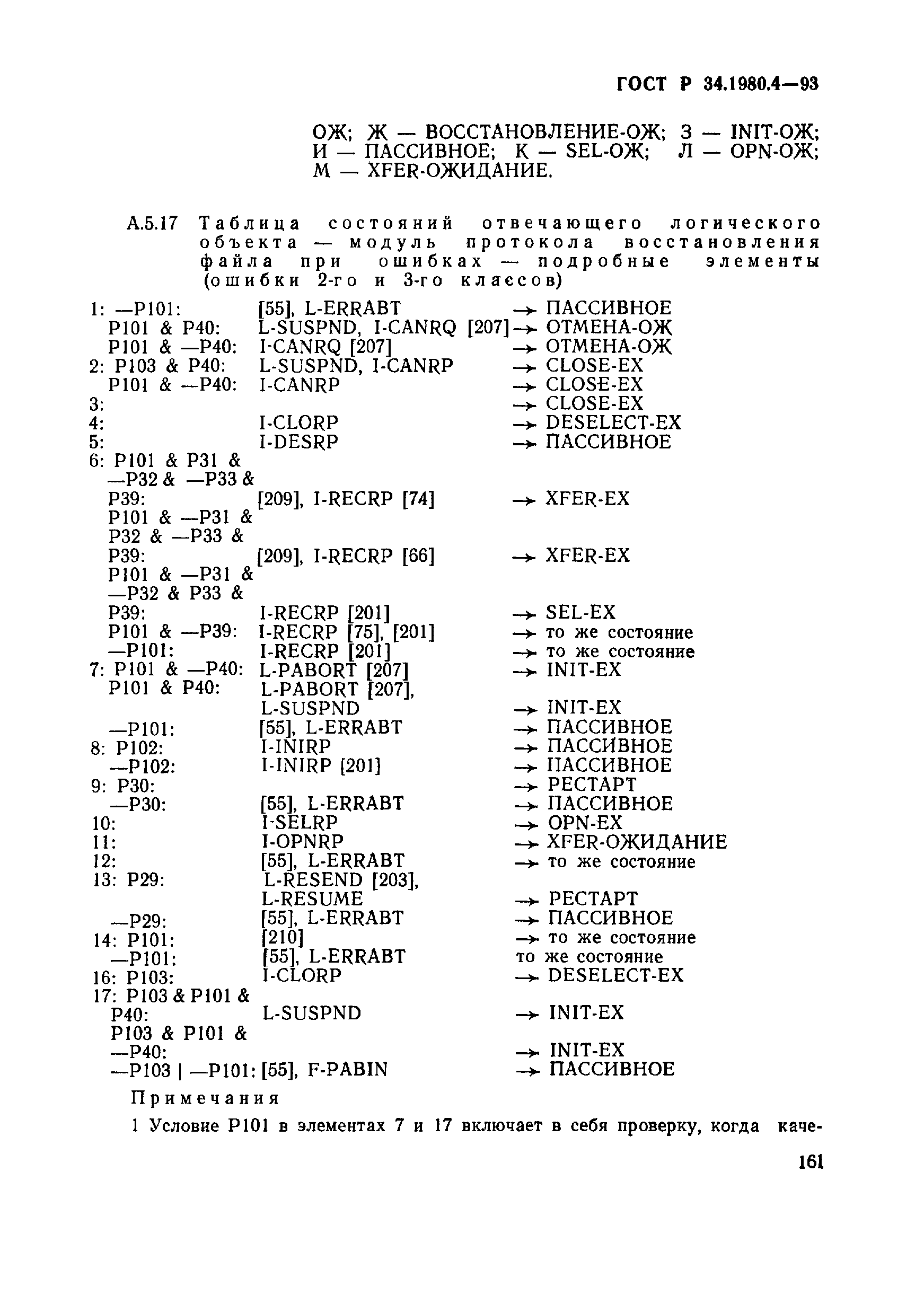 ГОСТ Р 34.1980.4-93