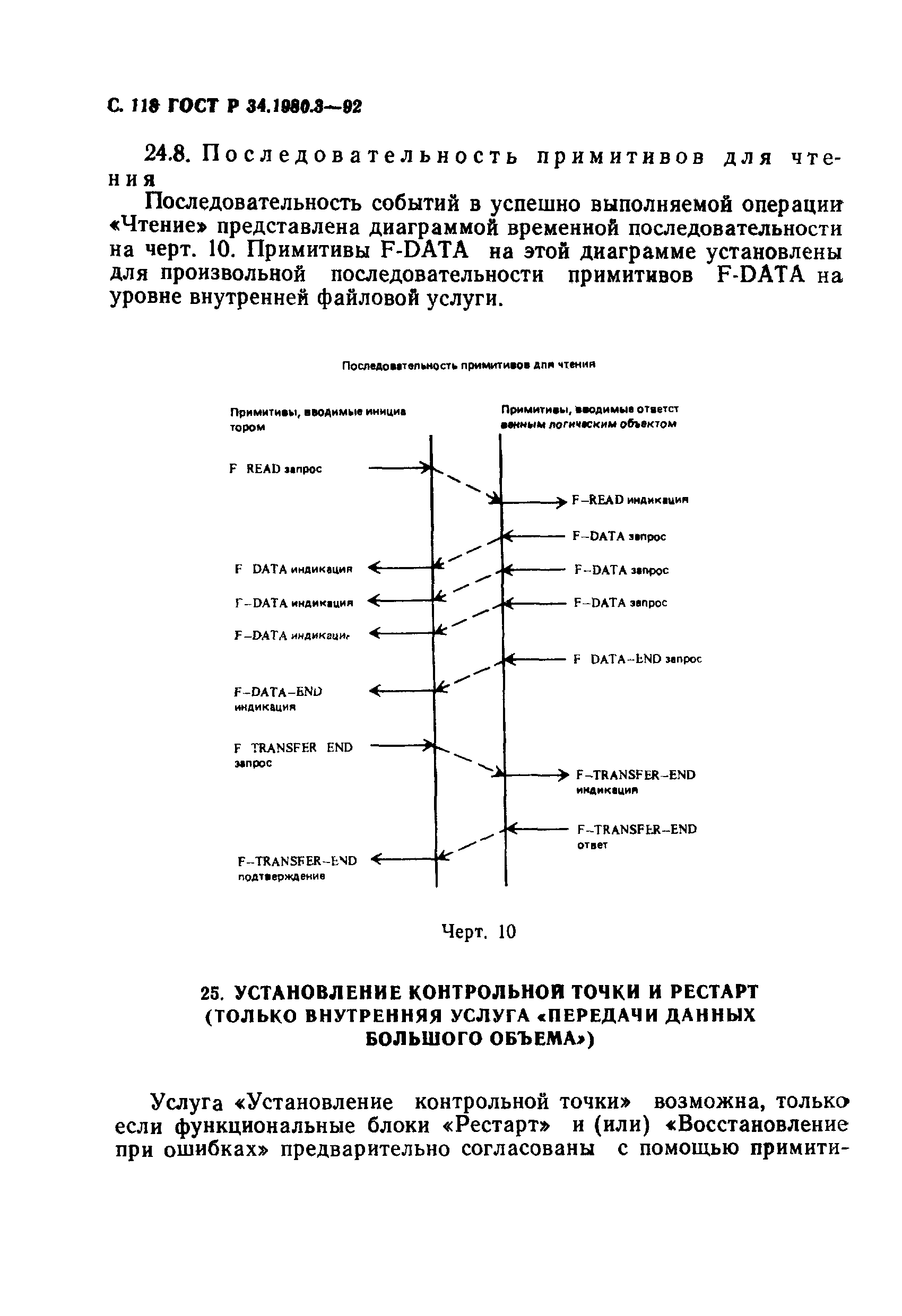 ГОСТ Р 34.1980.3-92