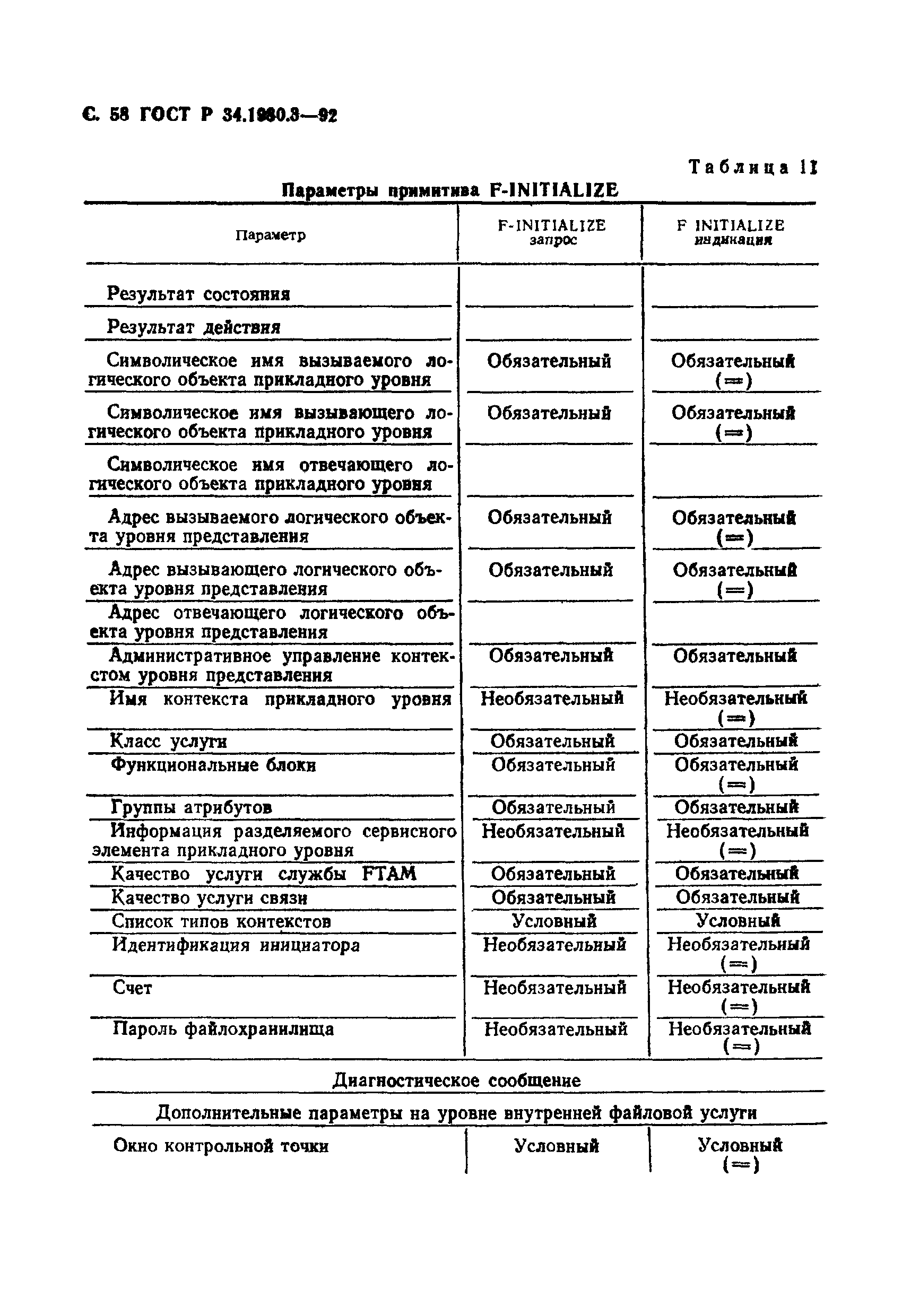 ГОСТ Р 34.1980.3-92