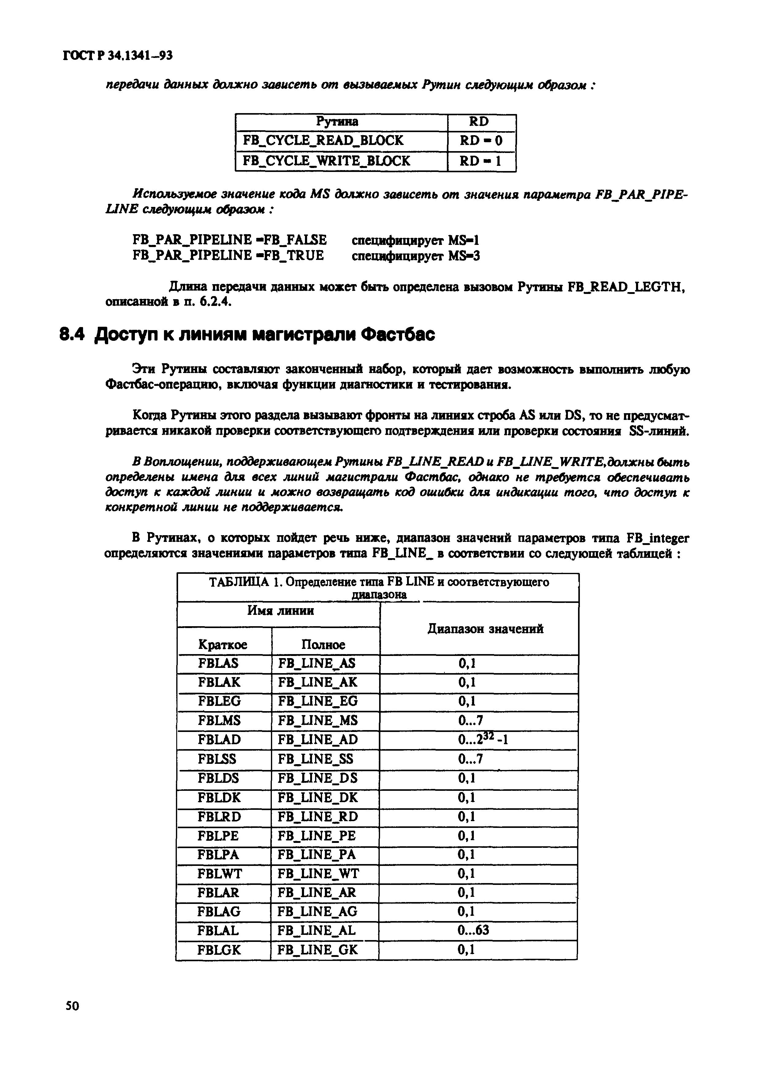 ГОСТ Р 34.1341-93