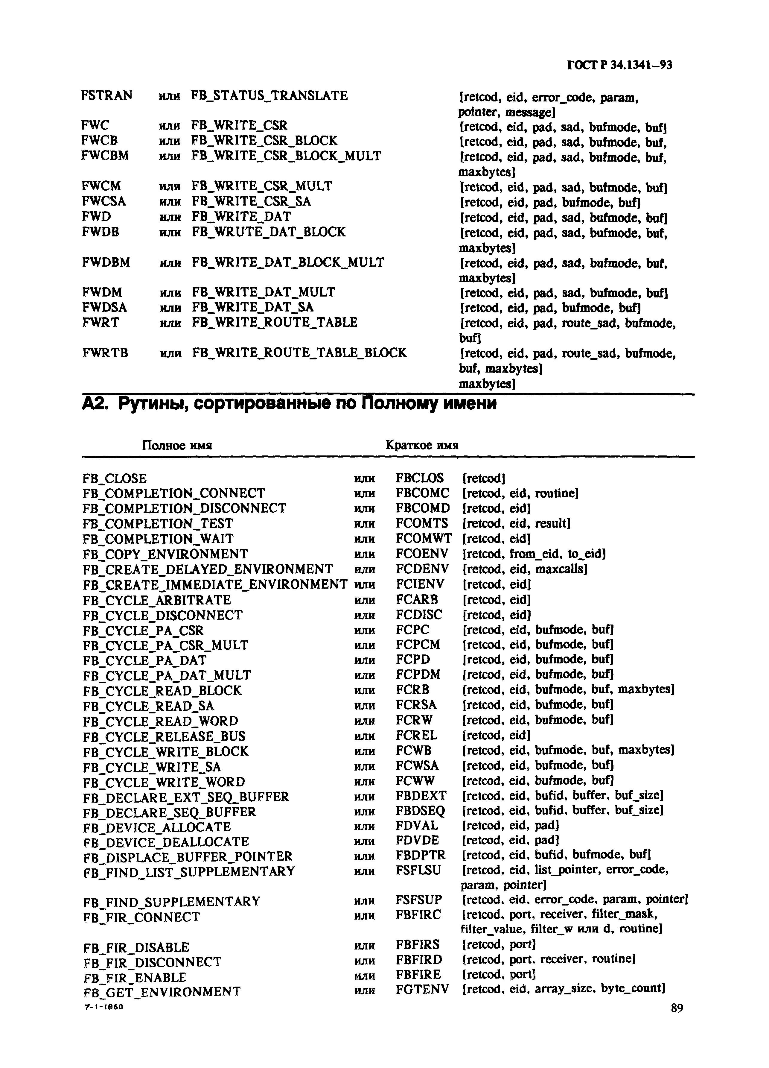 ГОСТ Р 34.1341-93