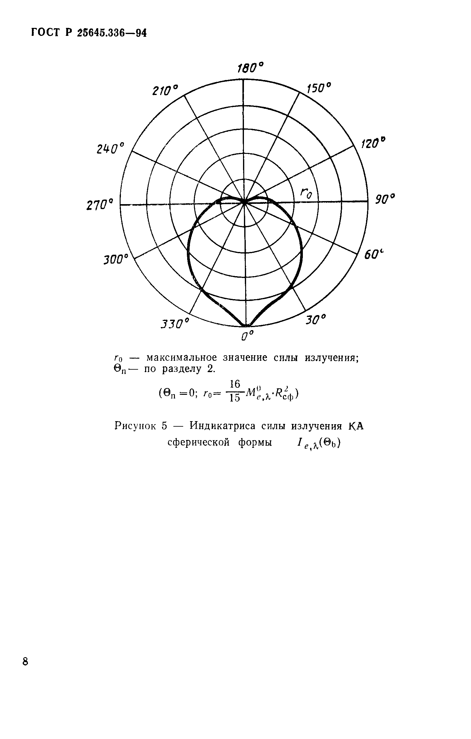 ГОСТ Р 25645.336-94